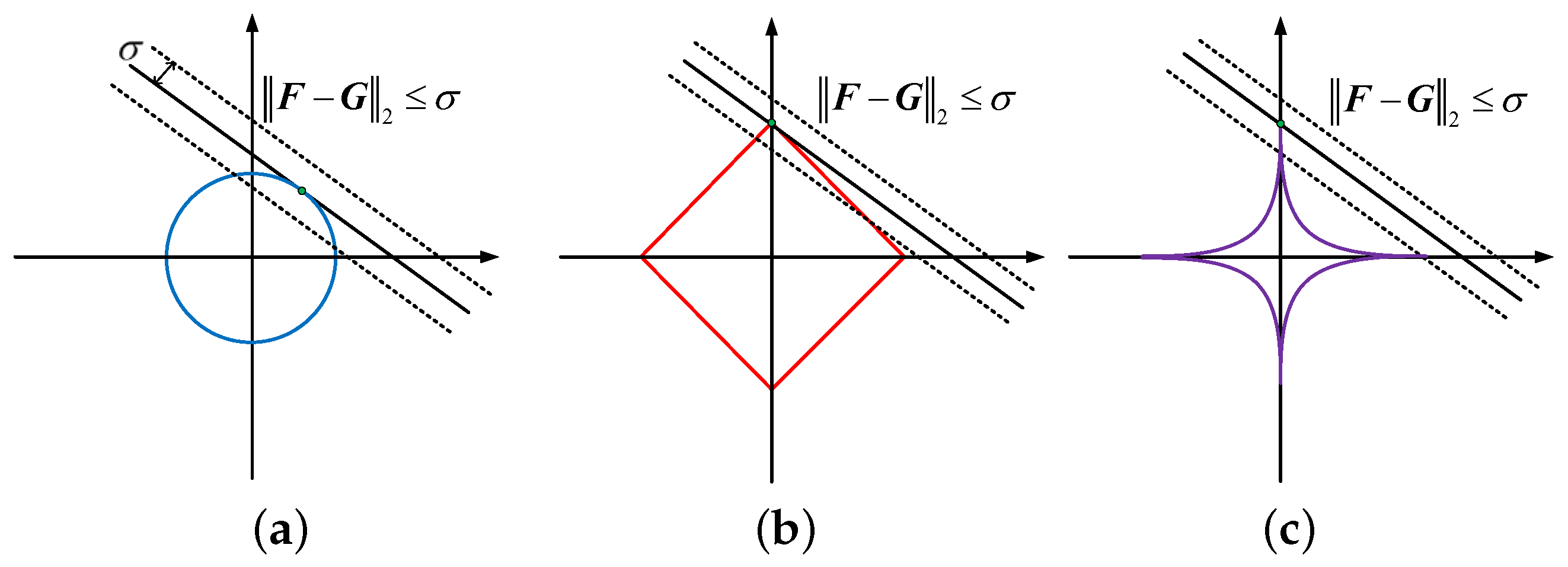 Applsci 08 01864 g001