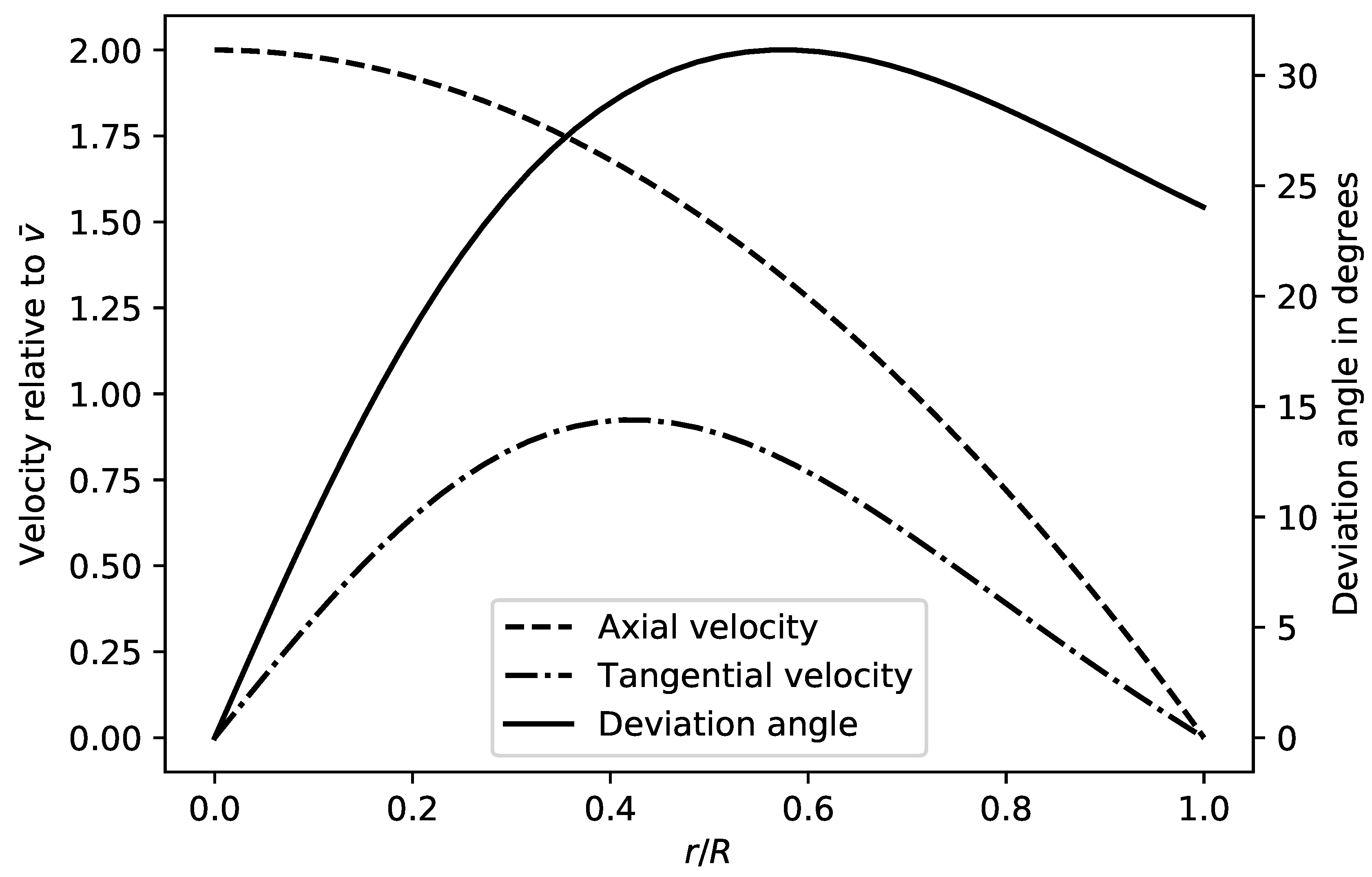 Applsci 08 01865 g002 Applsci 08 01865 g002