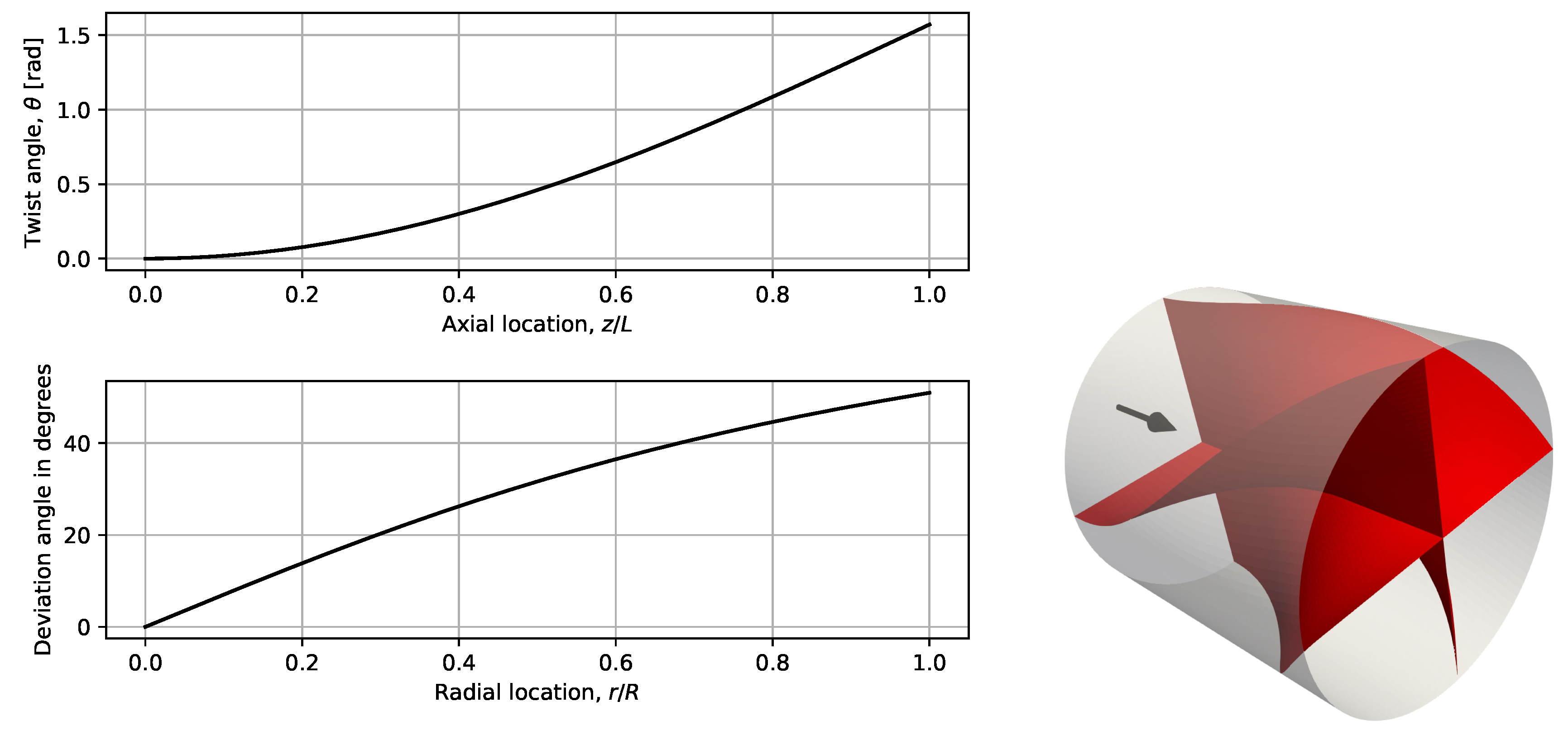Applsci 08 01865 g006 Applsci 08 01865 g006