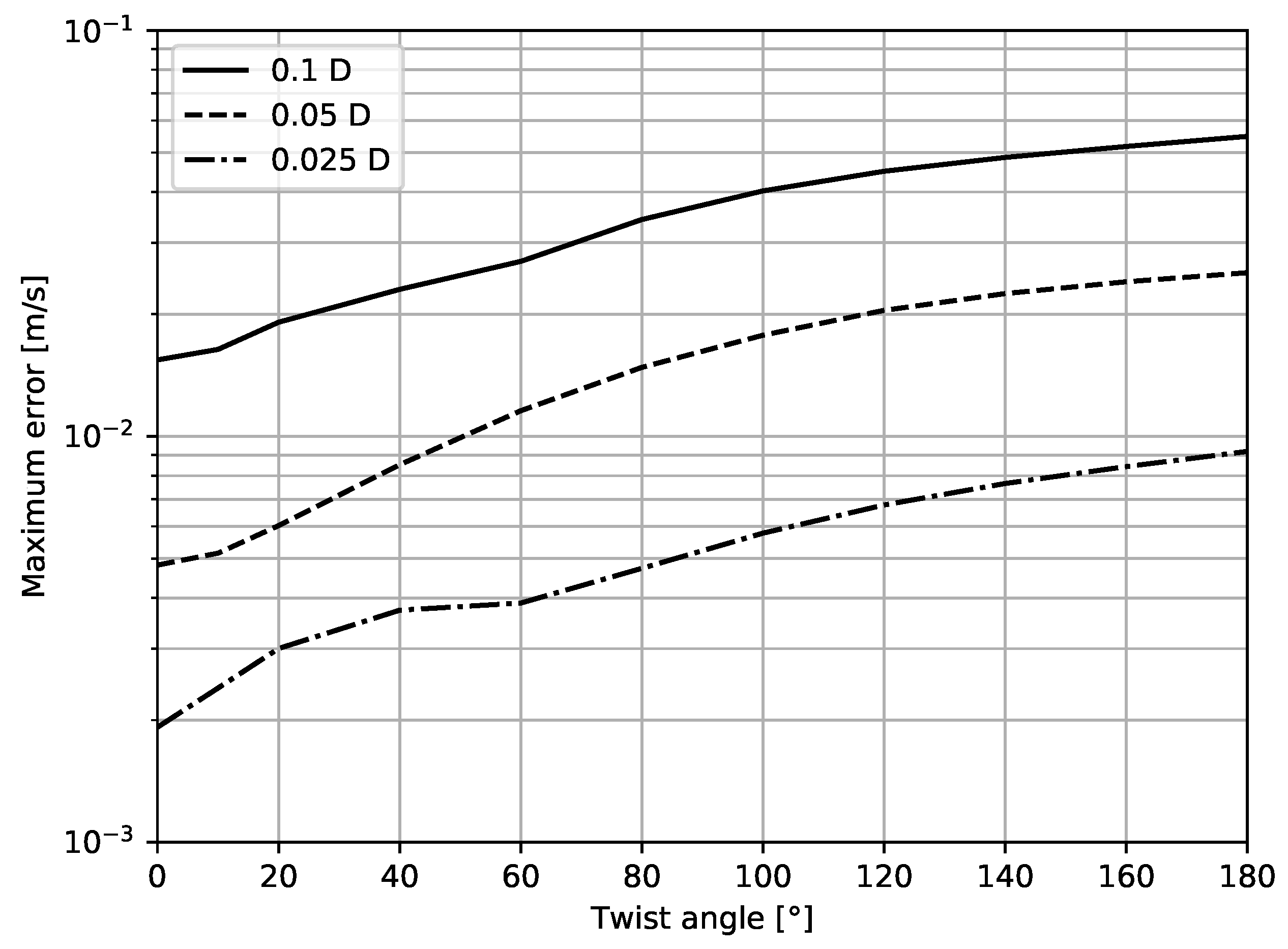 Applsci 08 01865 g009 Applsci 08 01865 g009
