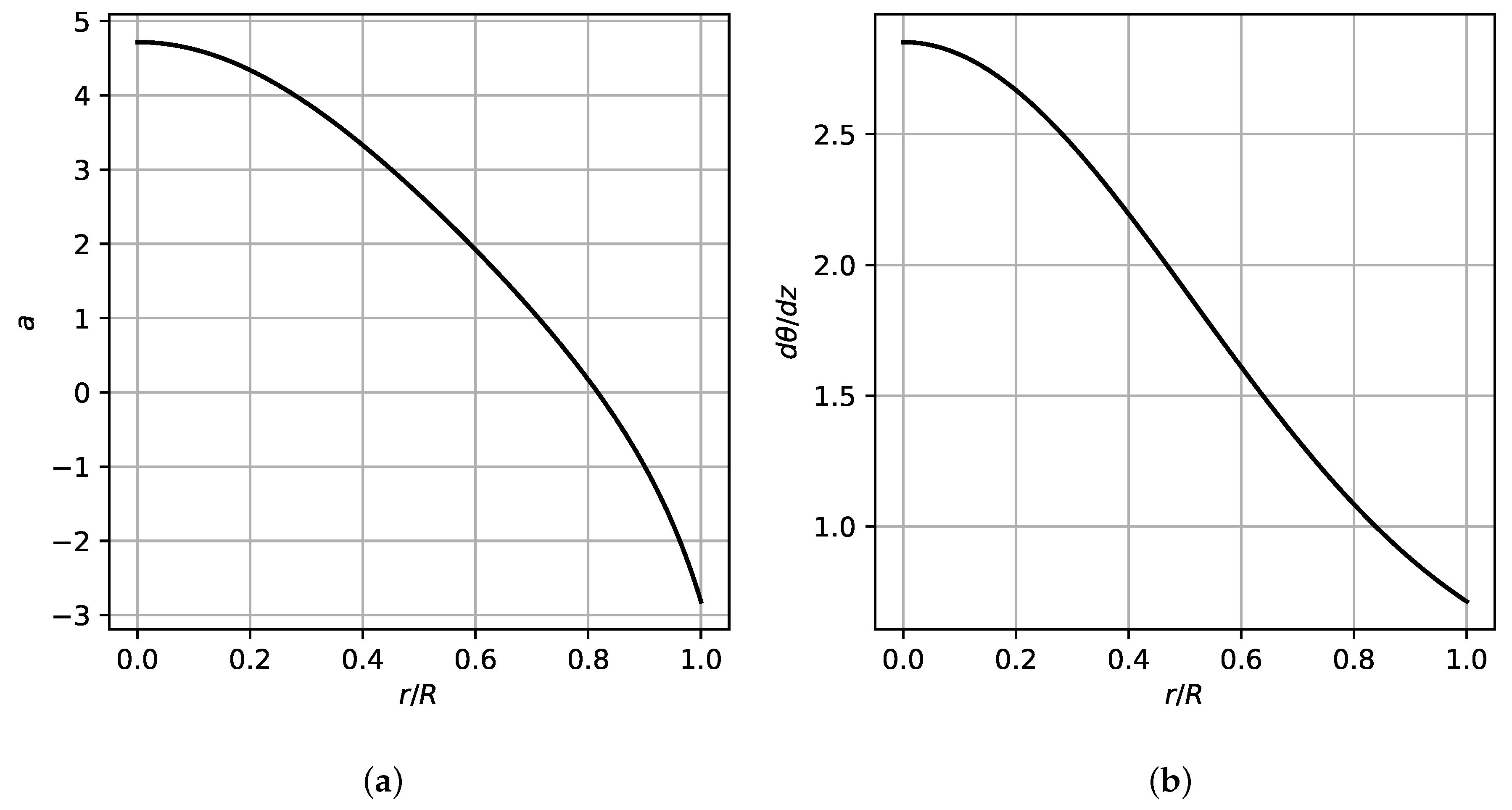Applsci 08 01865 g011 Applsci 08 01865 g011