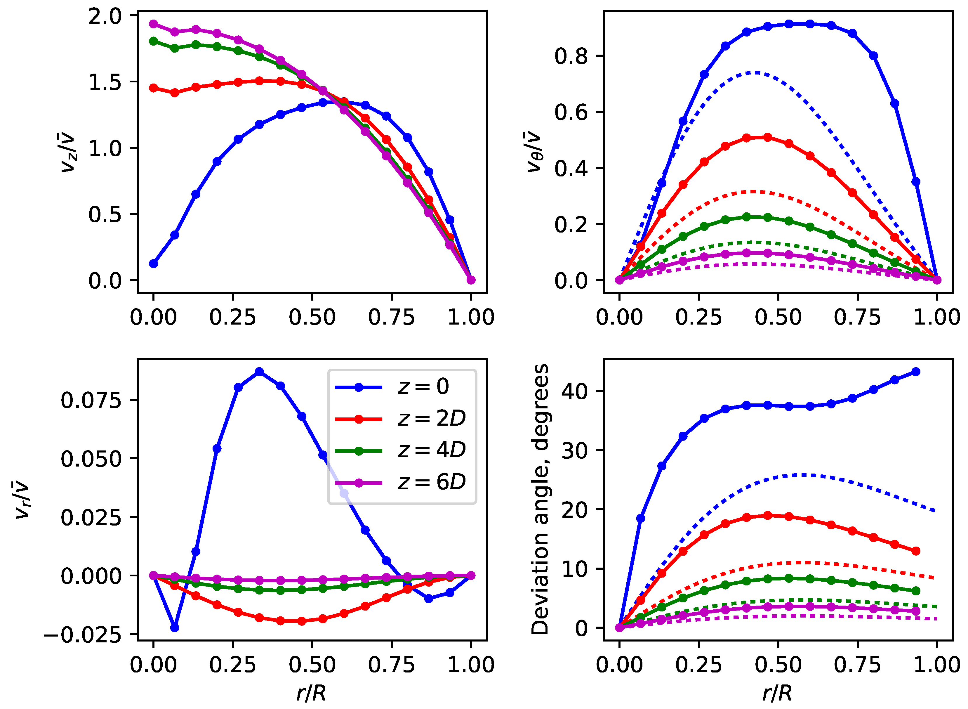 Applsci 08 01865 g018 Applsci 08 01865 g018