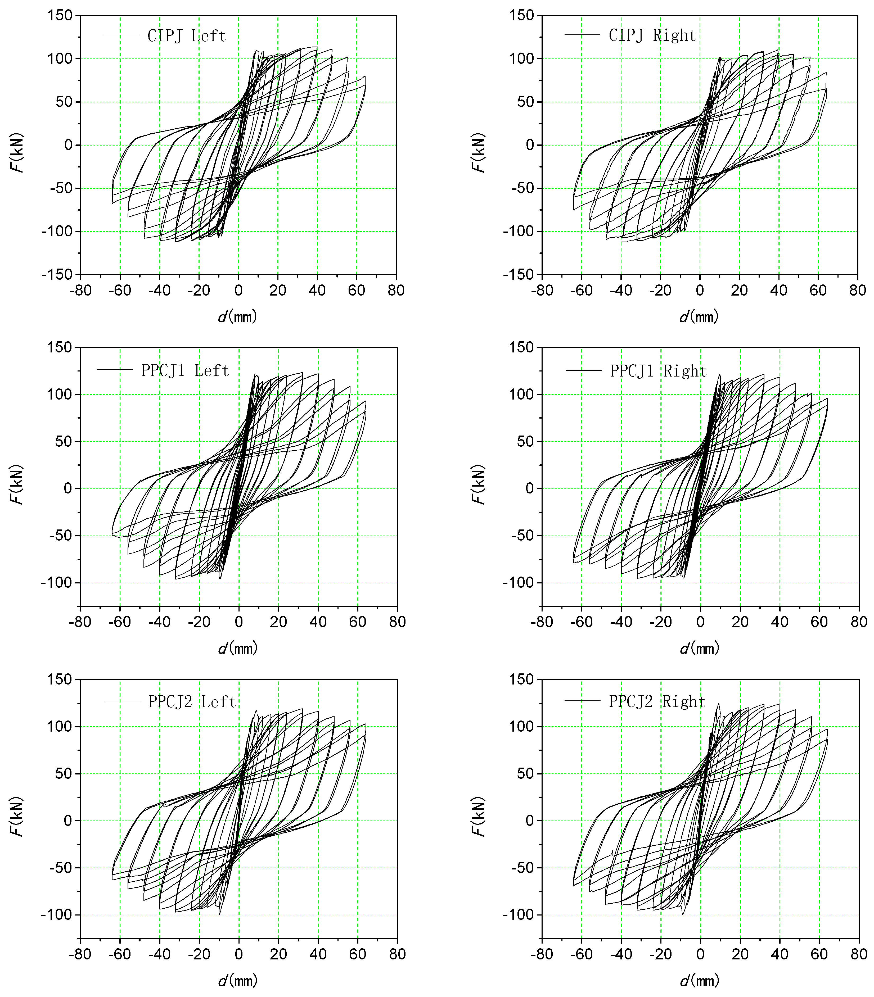 Applsci 08 01871 g016