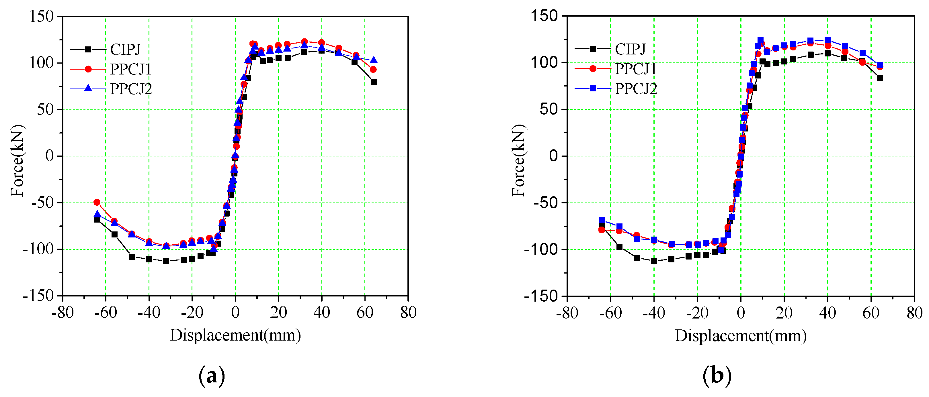 Applsci 08 01871 g017