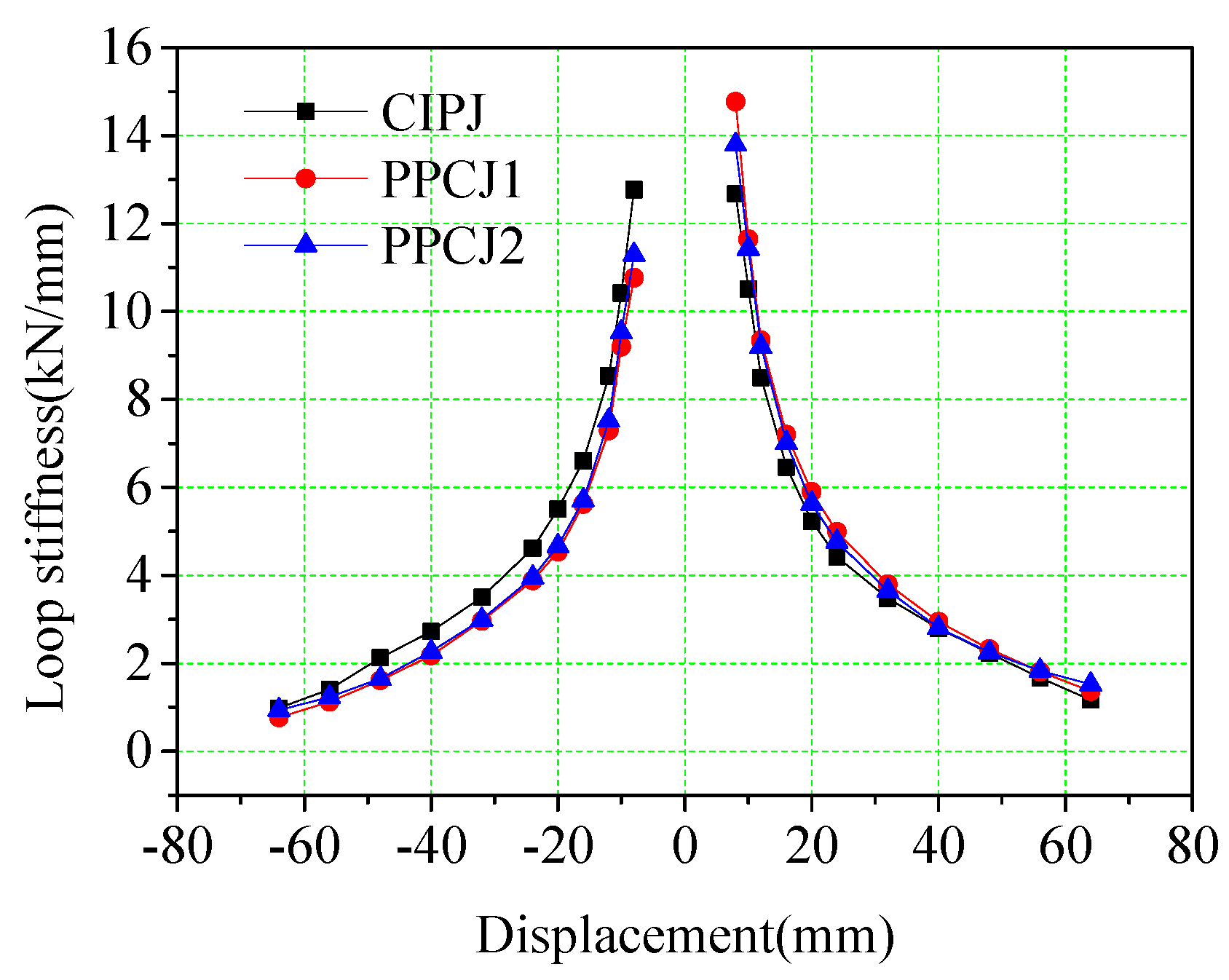 Applsci 08 01871 g018