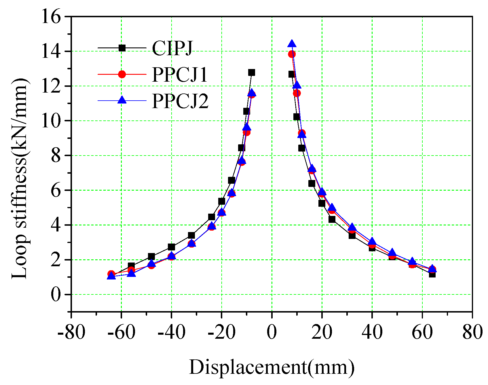 Applsci 08 01871 g019
