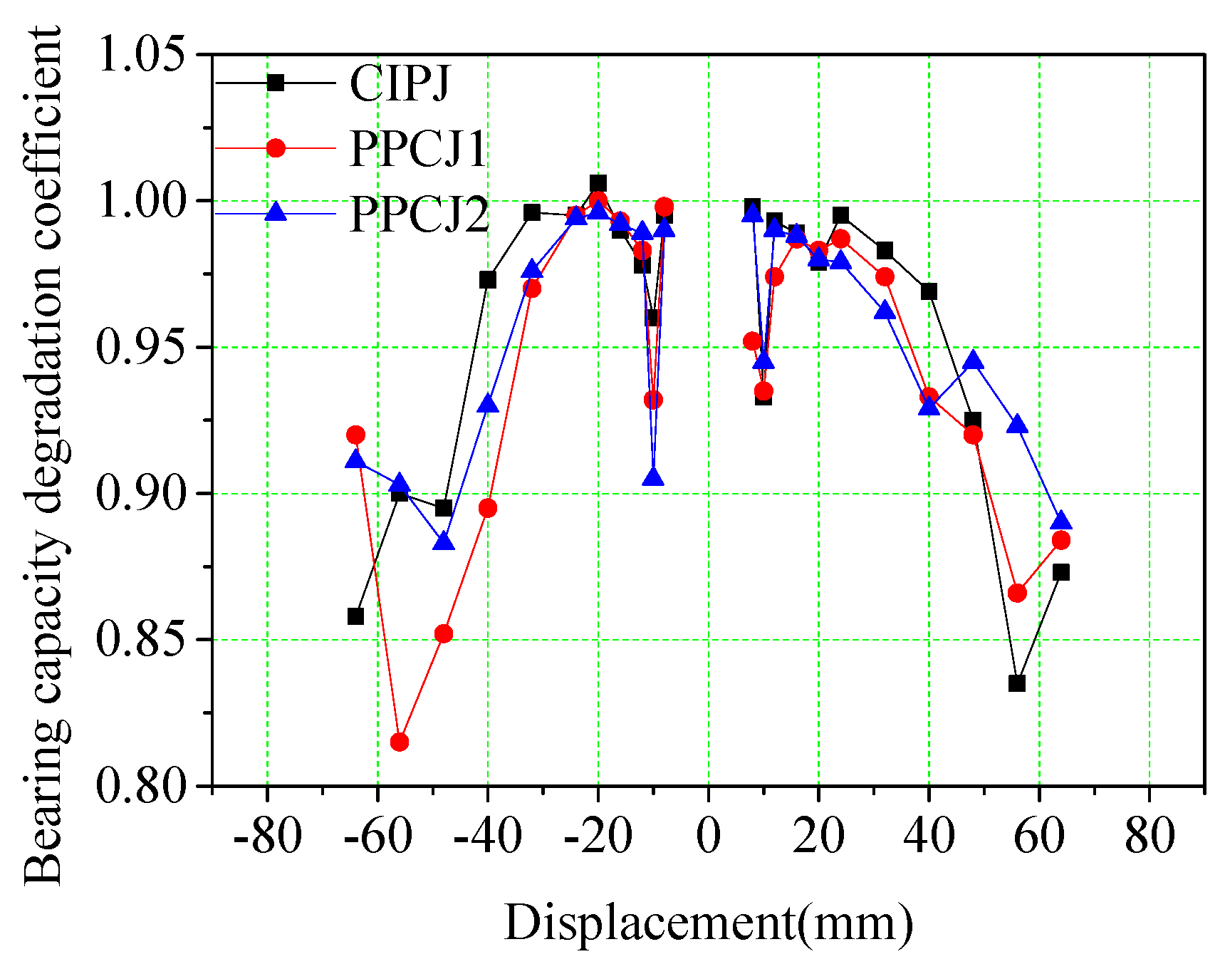 Applsci 08 01871 g020