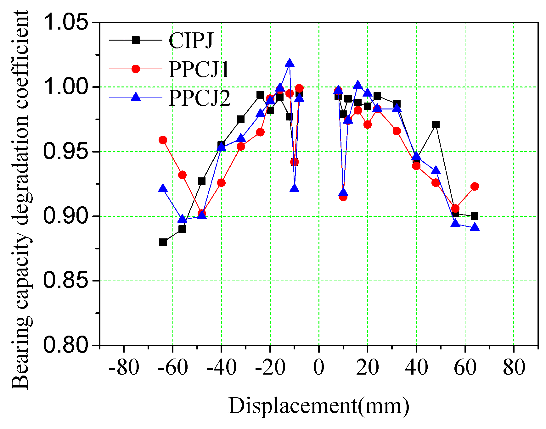 Applsci 08 01871 g021