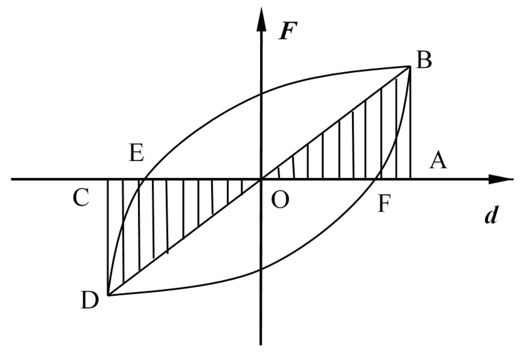 Applsci 08 01871 g022