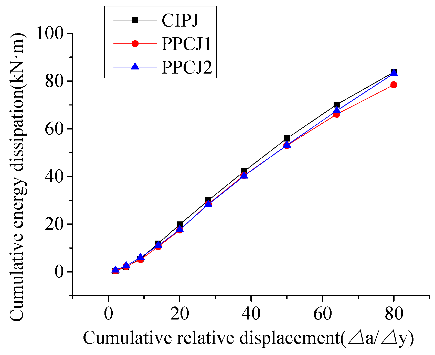 Applsci 08 01871 g023