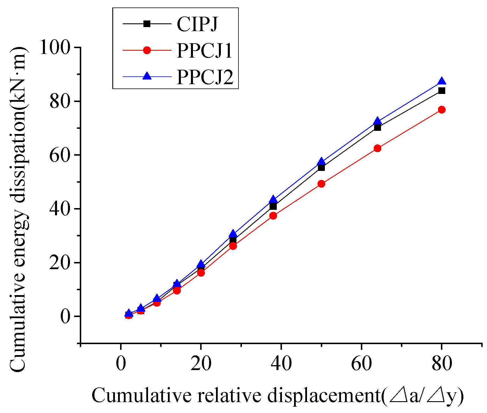 Applsci 08 01871 g024