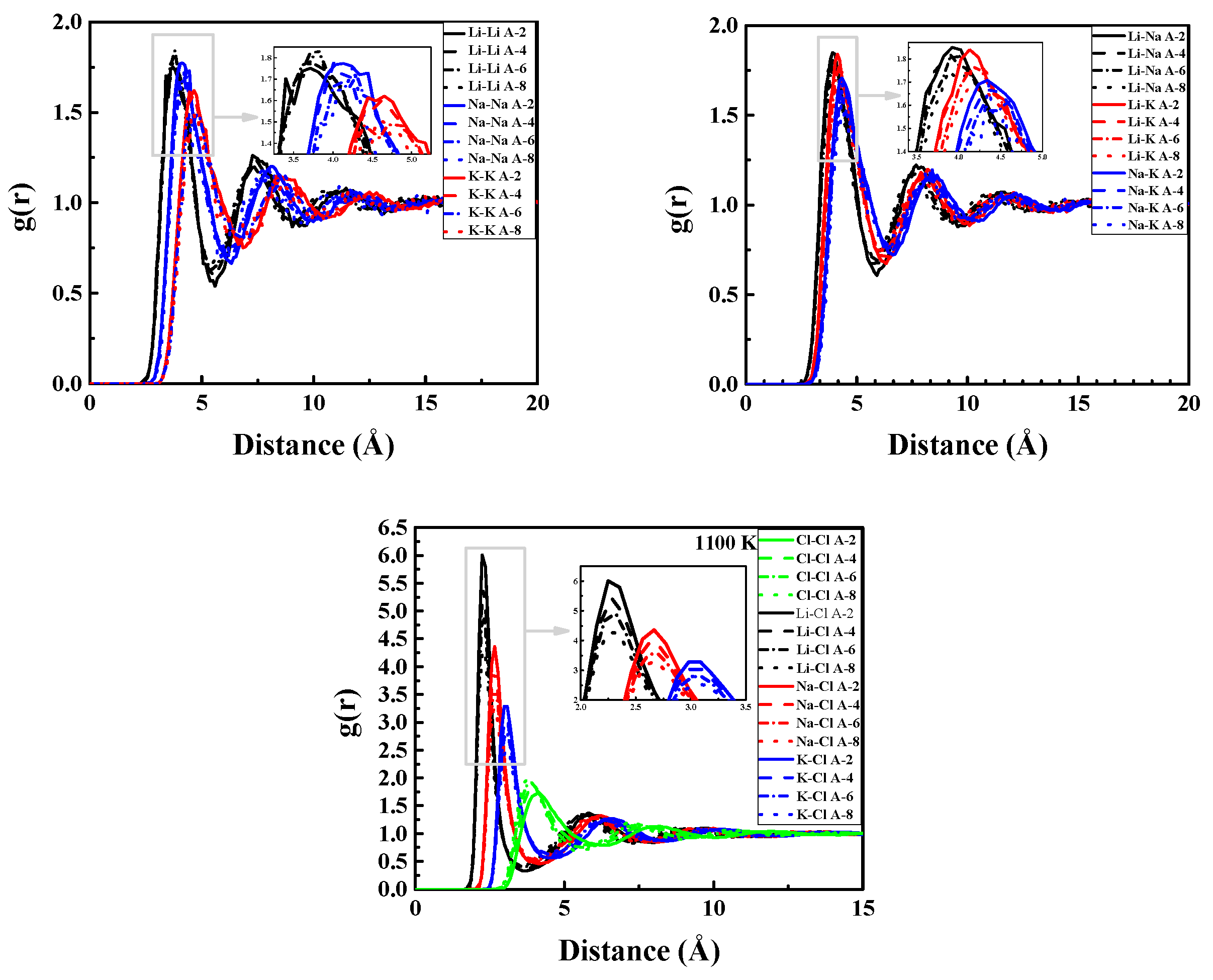 Applsci 08 01874 g002