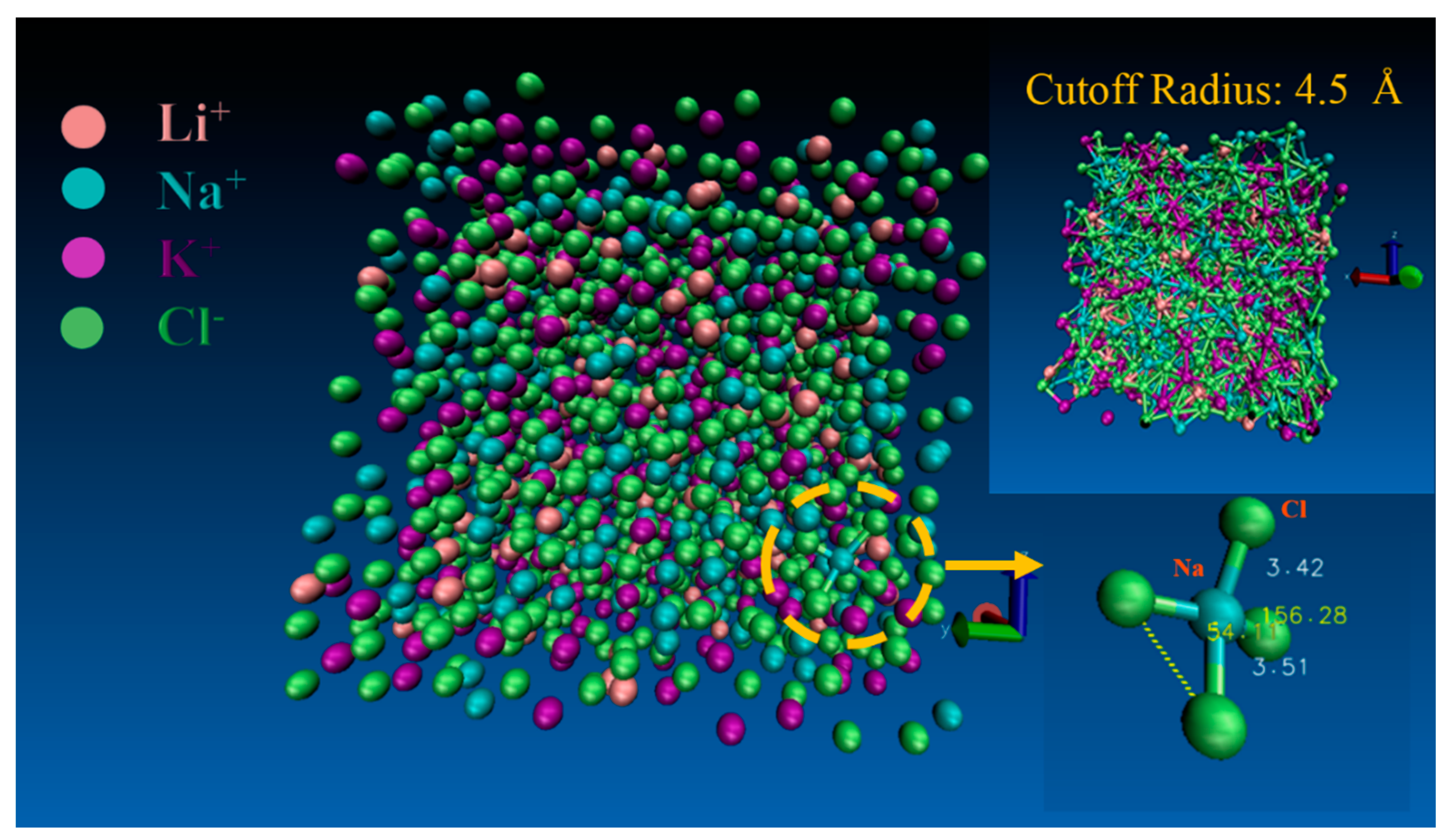 Applsci 08 01874 g004