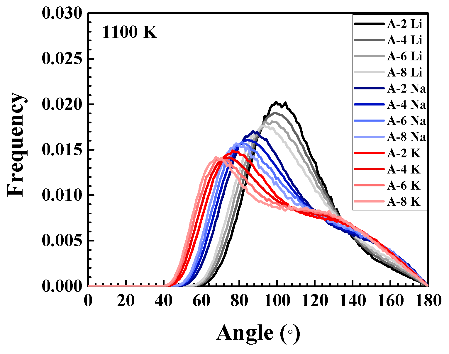 Applsci 08 01874 g005