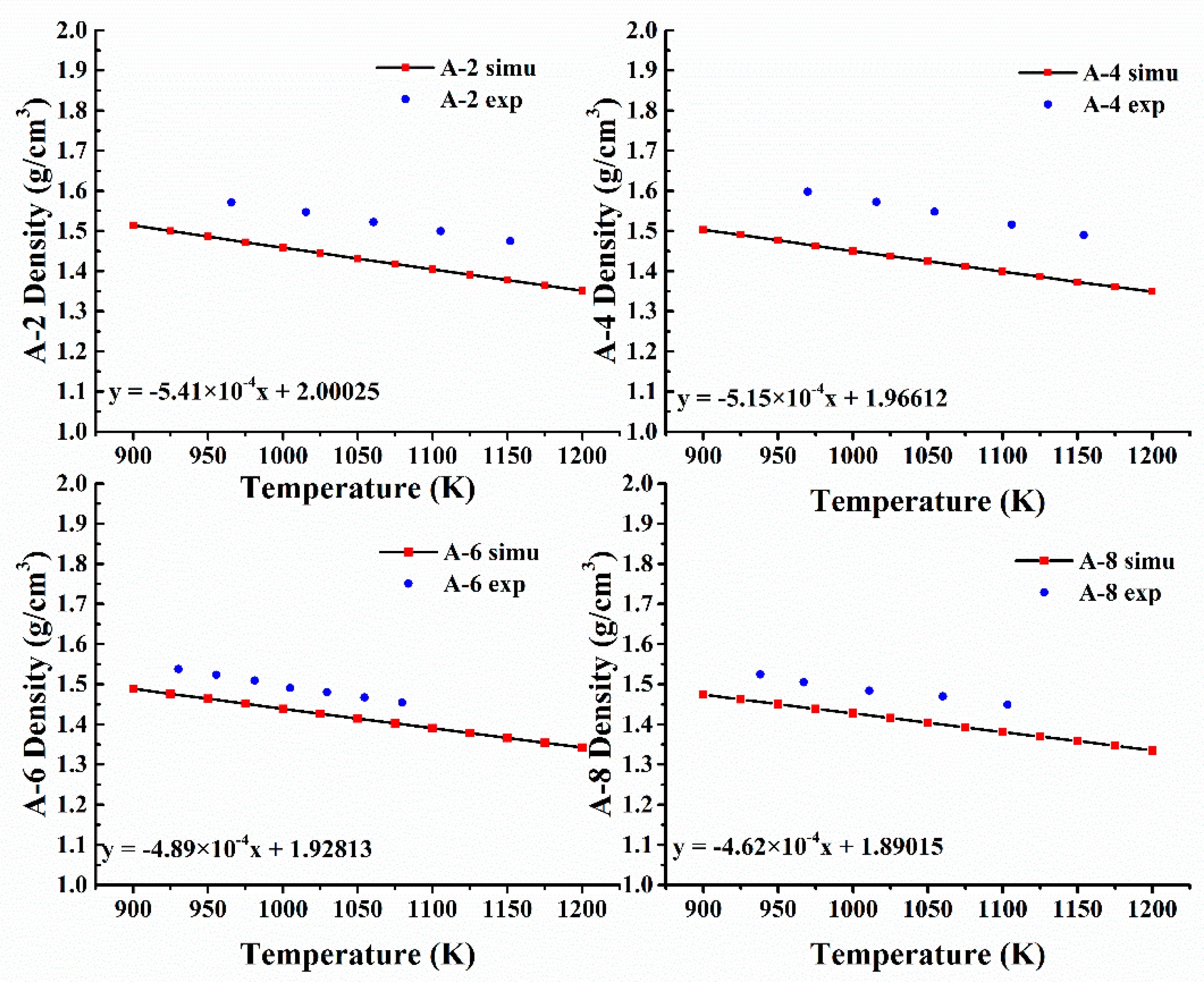 Applsci 08 01874 g006