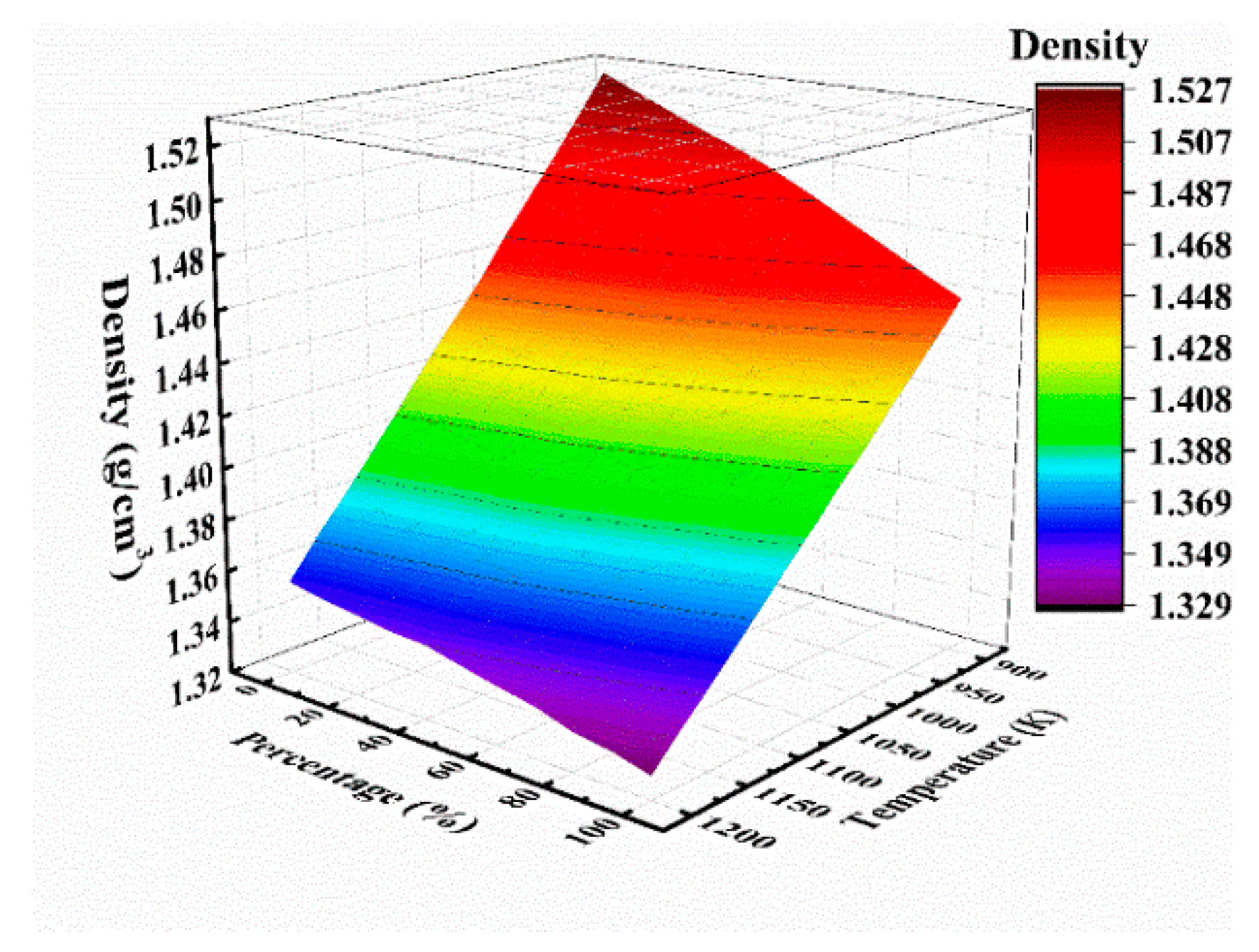 Applsci 08 01874 g007