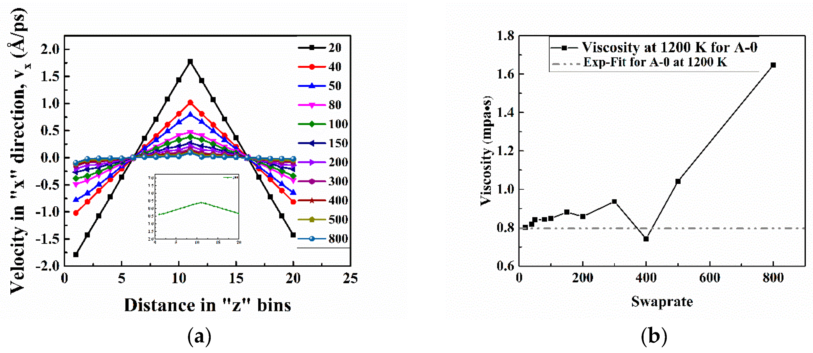 Applsci 08 01874 g009