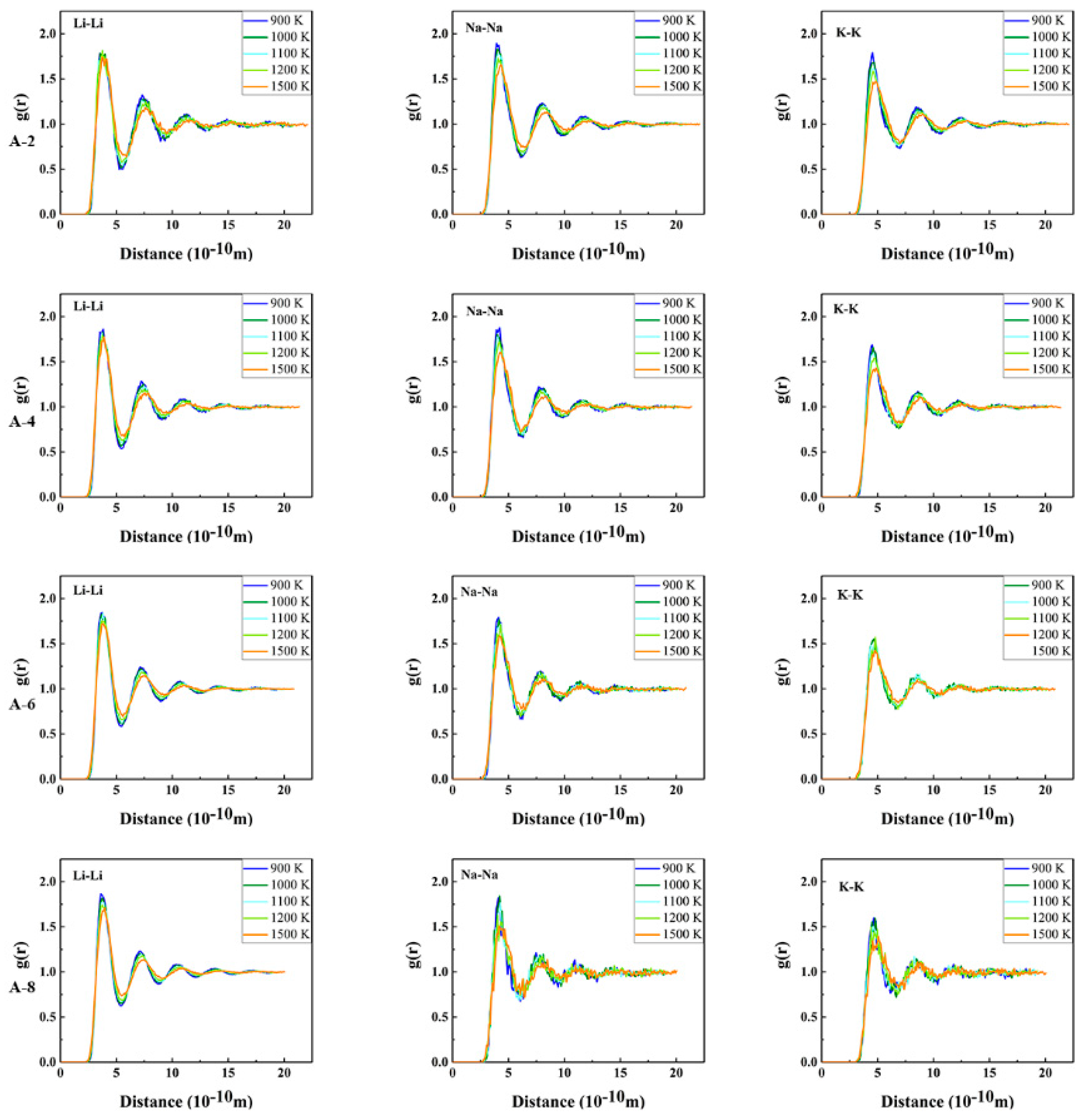 Applsci 08 01874 g0a1