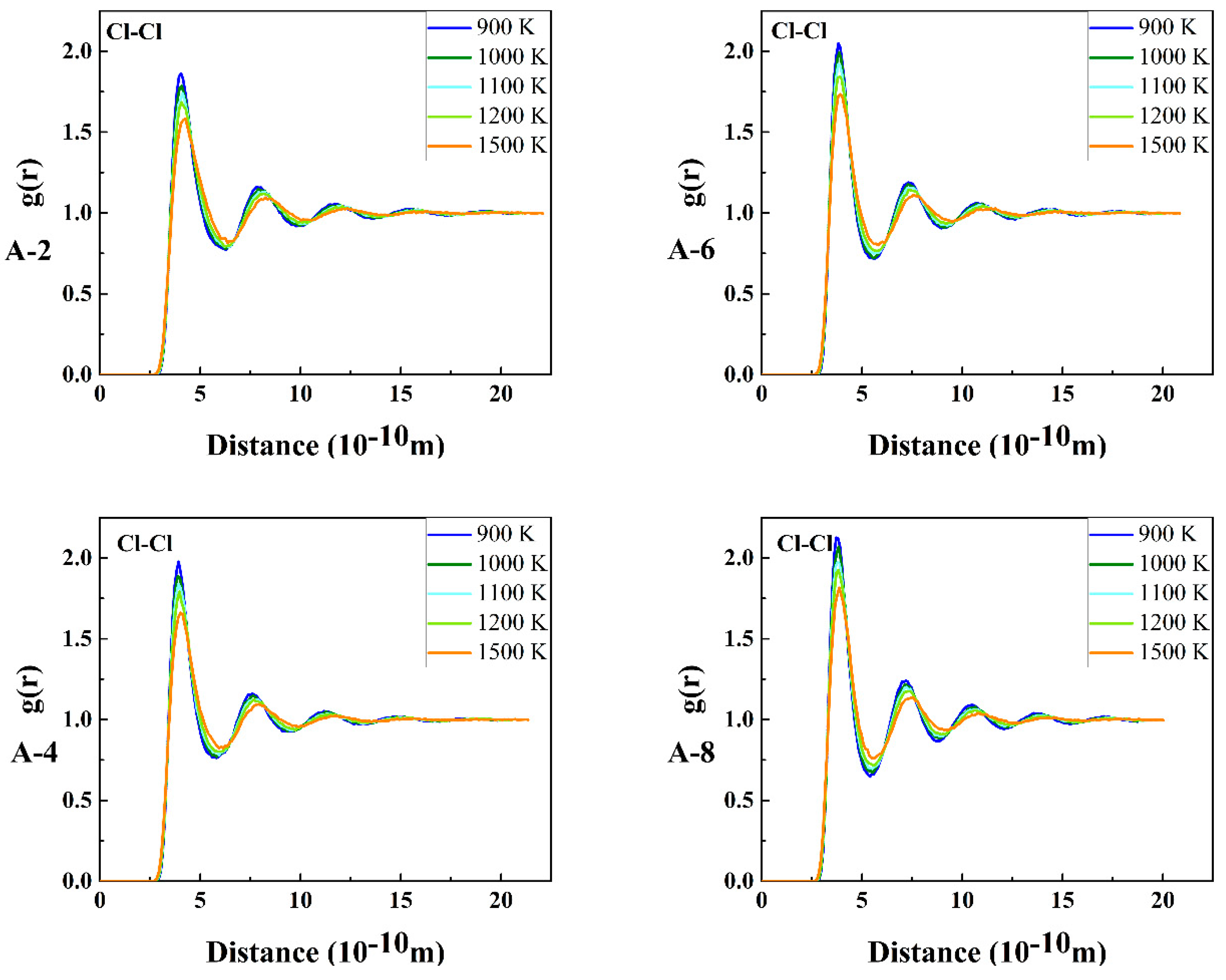 Applsci 08 01874 g0a4