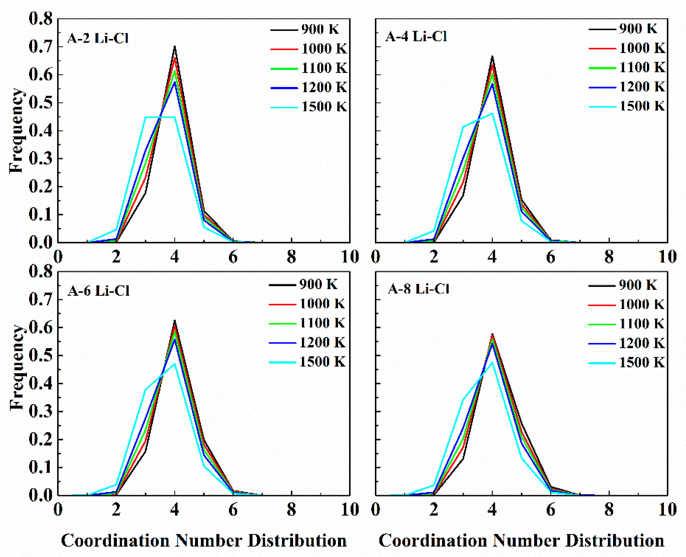 Applsci 08 01874 g0a5