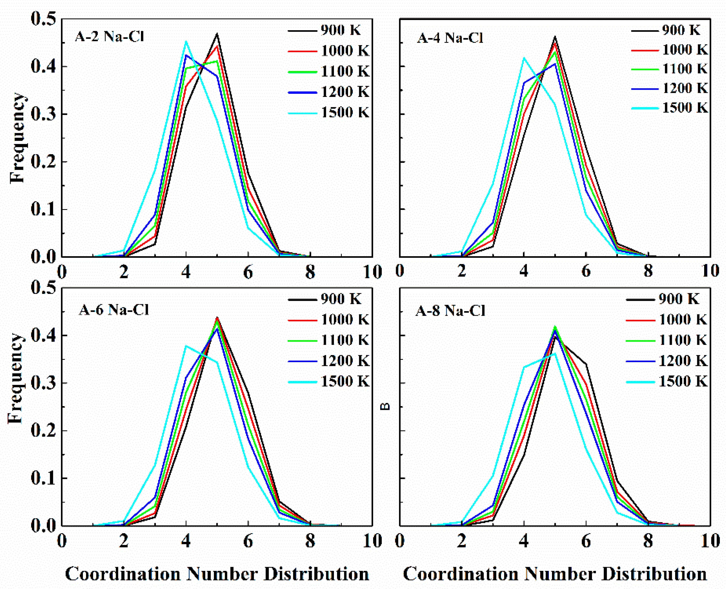 Applsci 08 01874 g0a6