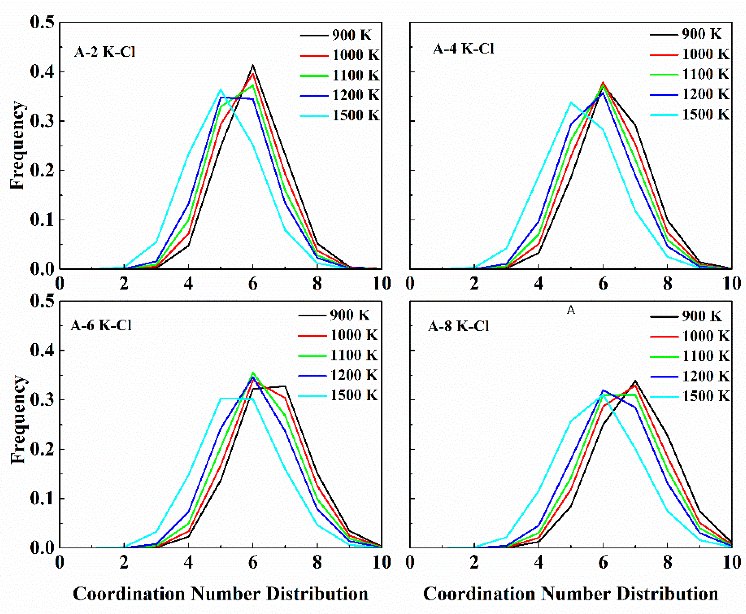 Applsci 08 01874 g0a7