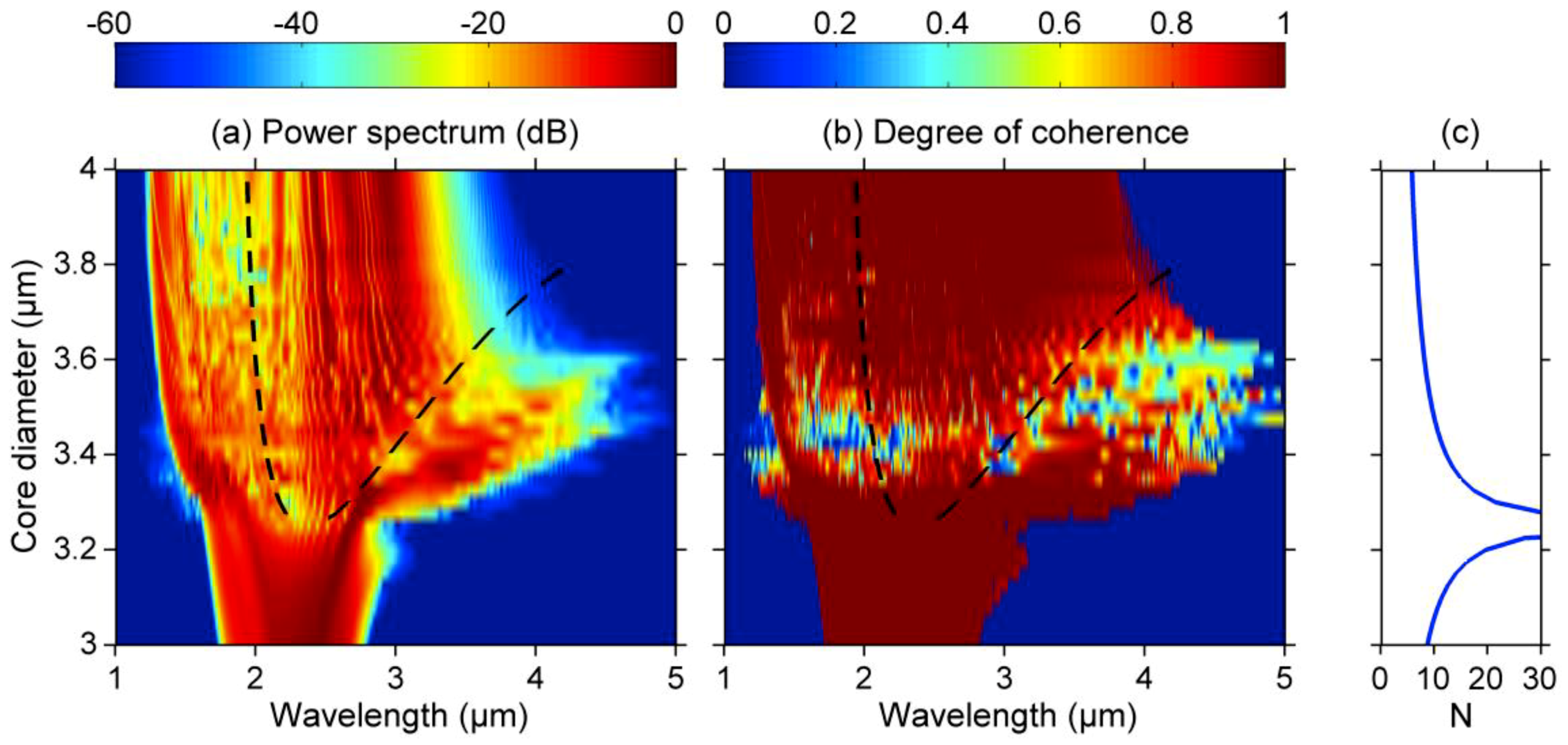 Applsci 08 01875 g005a