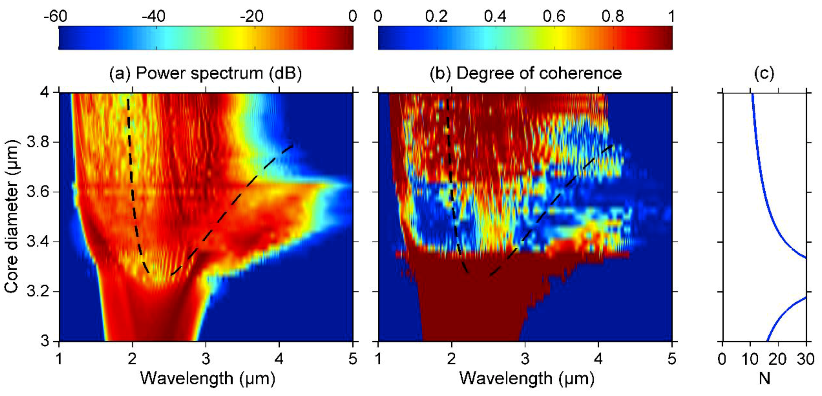 Applsci 08 01875 g006