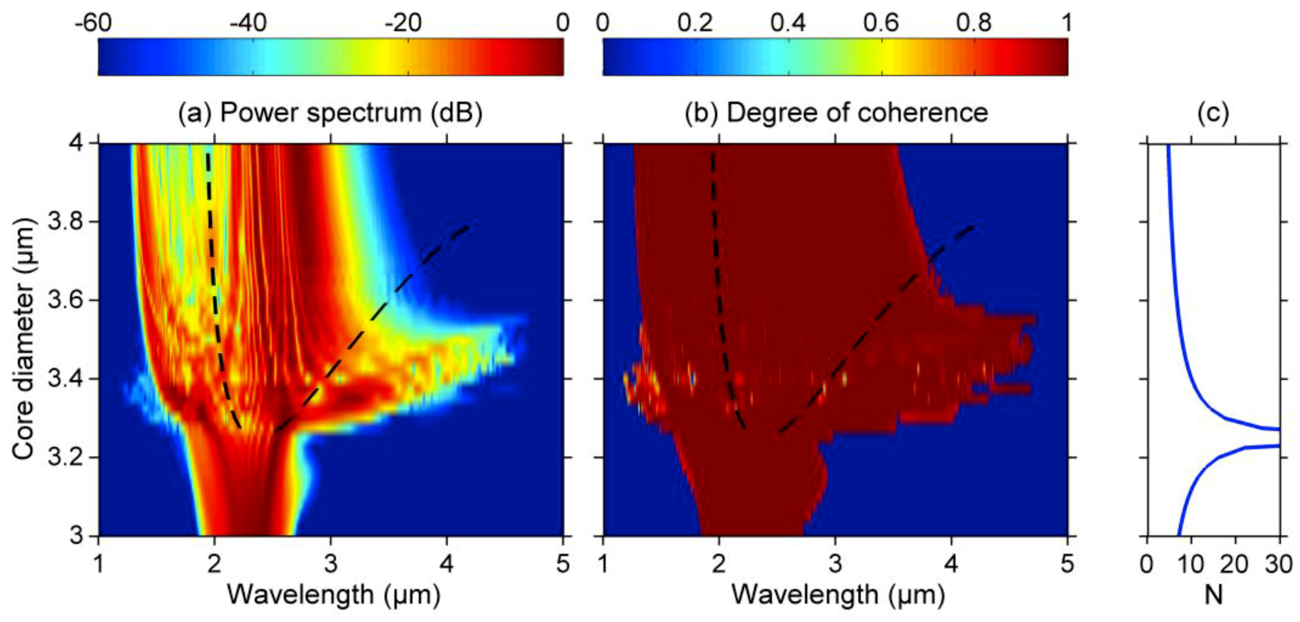 Applsci 08 01875 g007