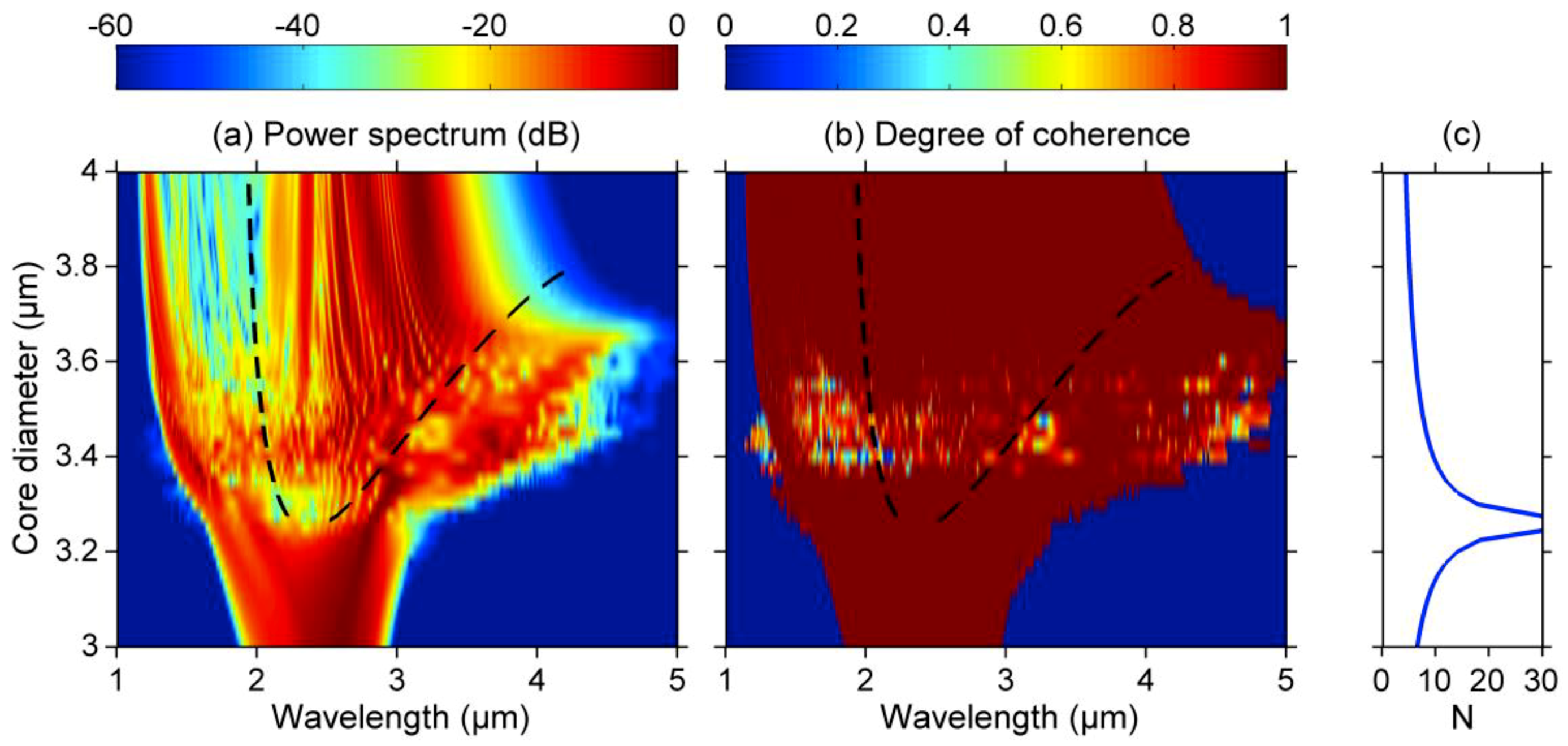 Applsci 08 01875 g009