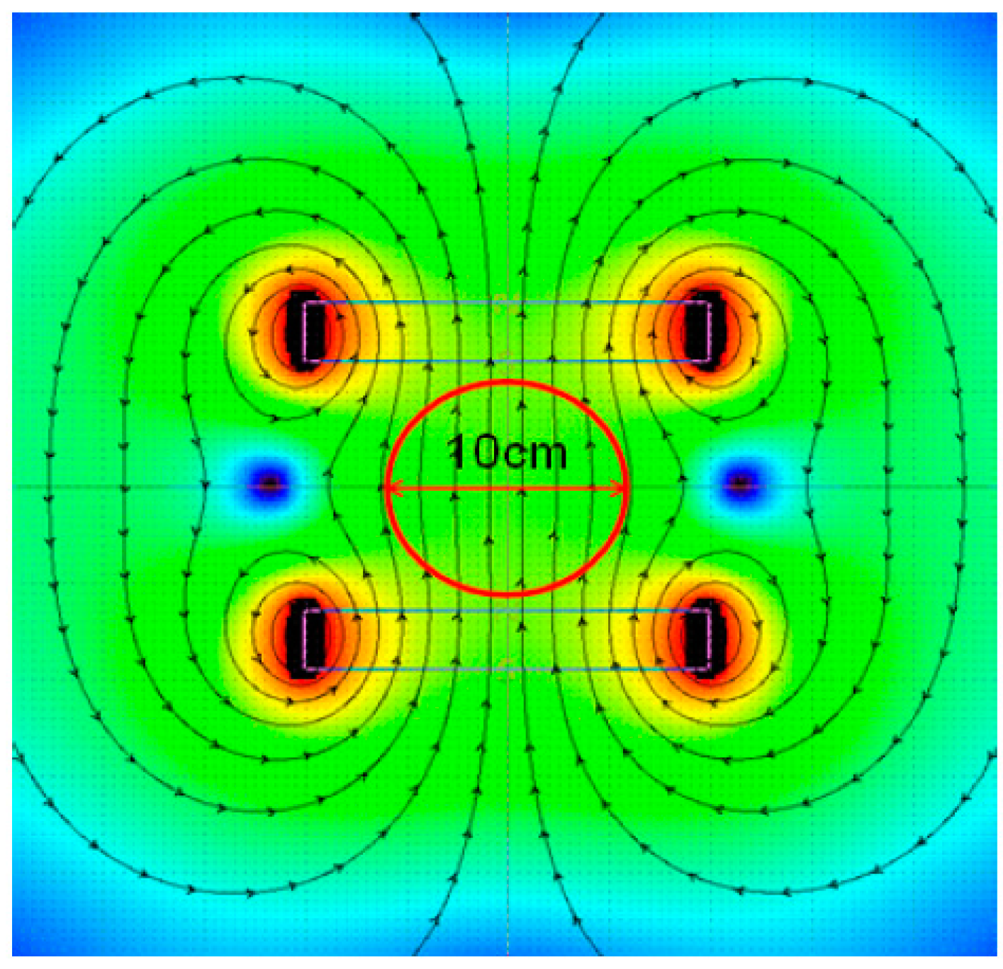 Applsci 08 01876 g001