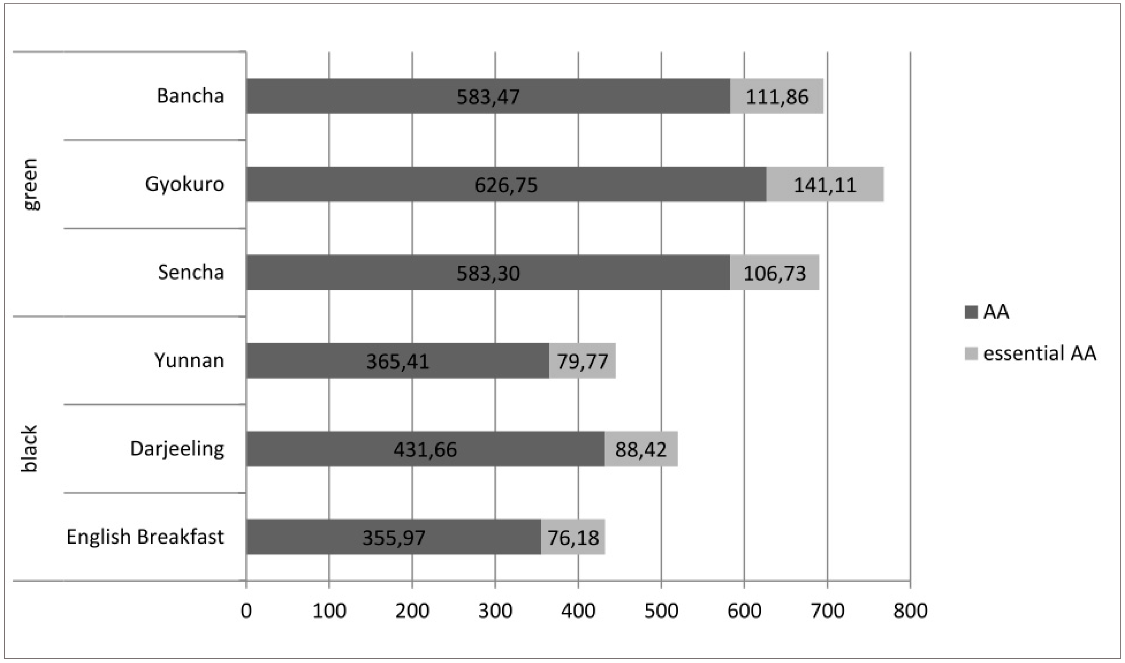 Applsci 08 01876 g003