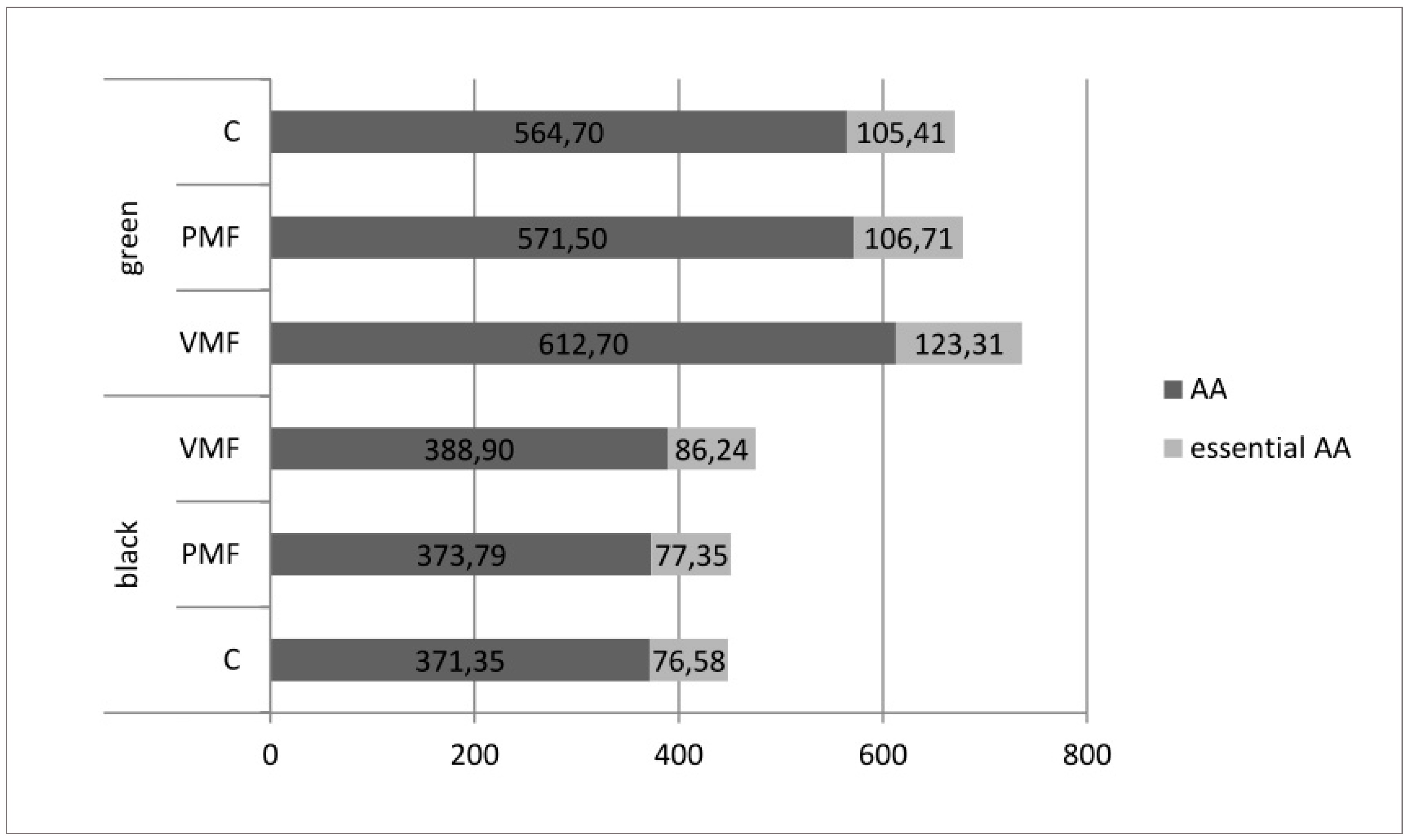 Applsci 08 01876 g004