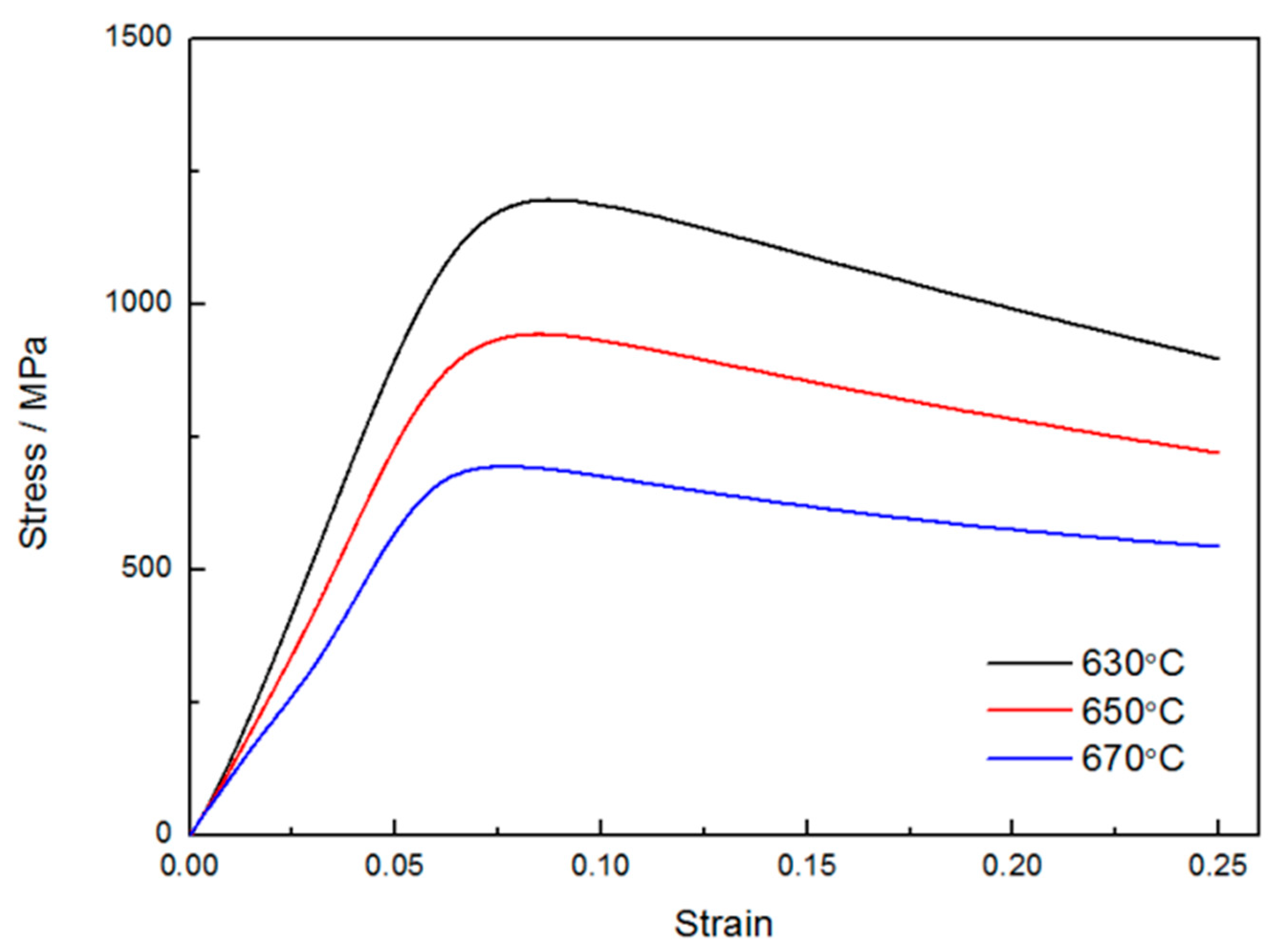 Applsci 08 01877 g006