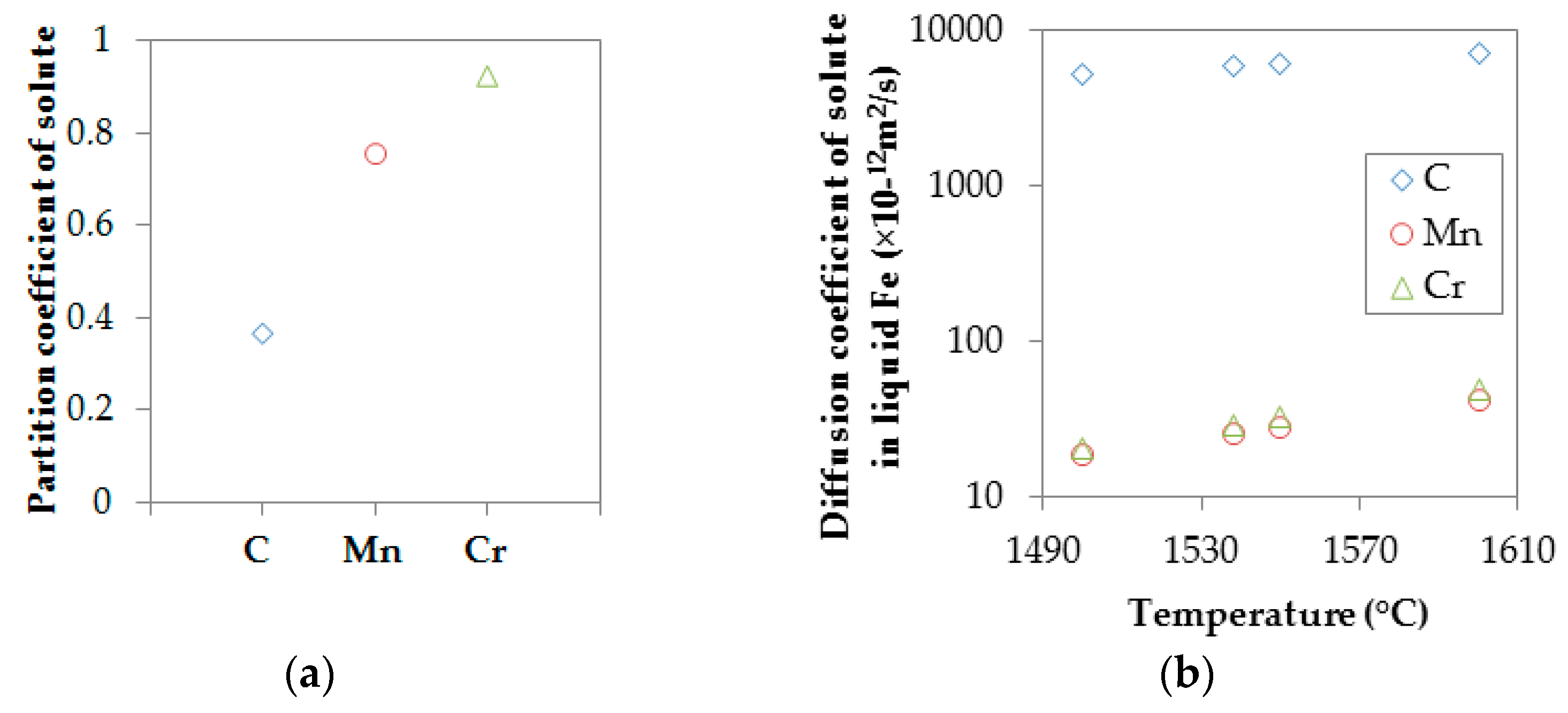 Applsci 08 01878 g002