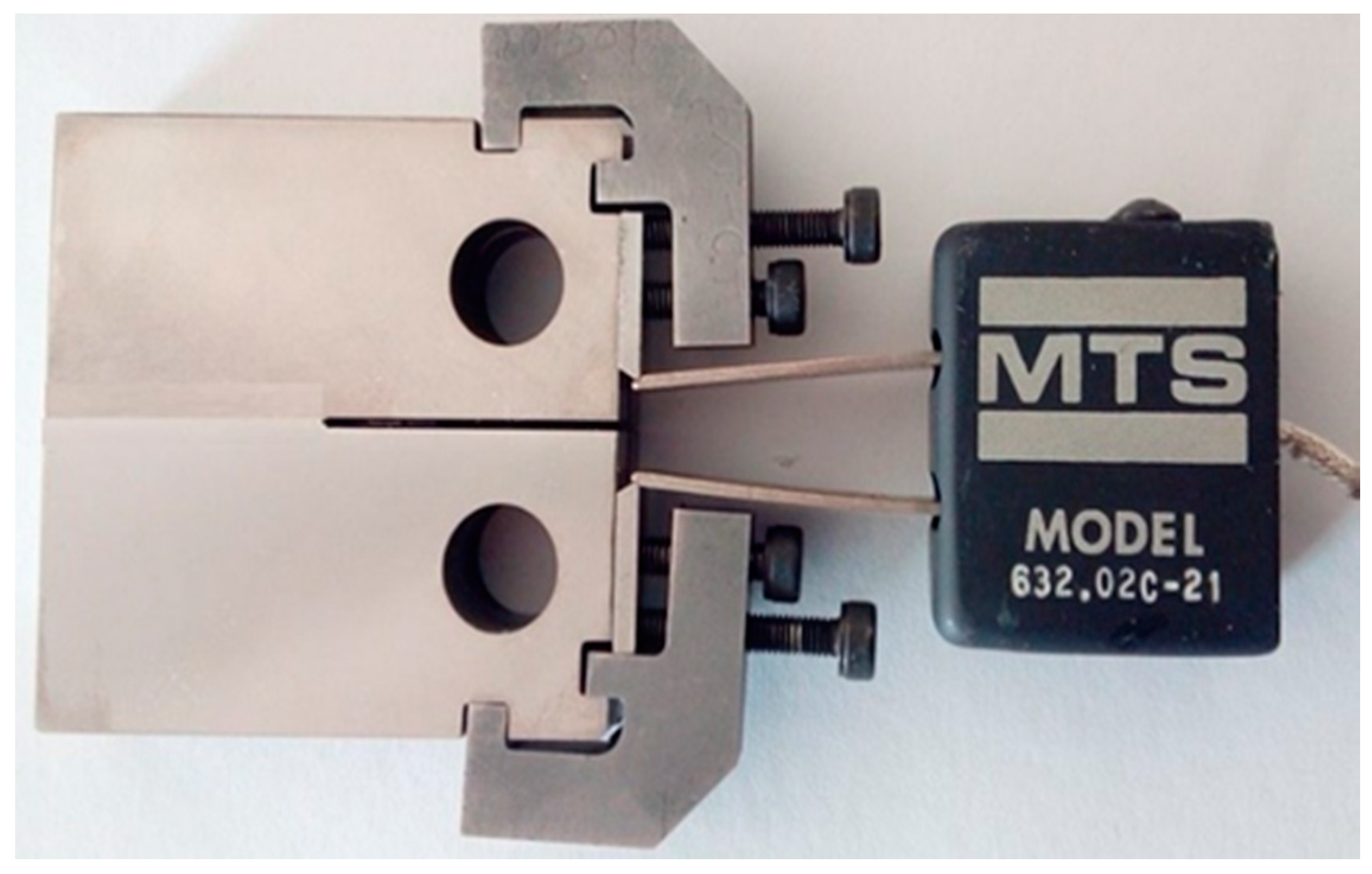 Applsci 08 01879 g003