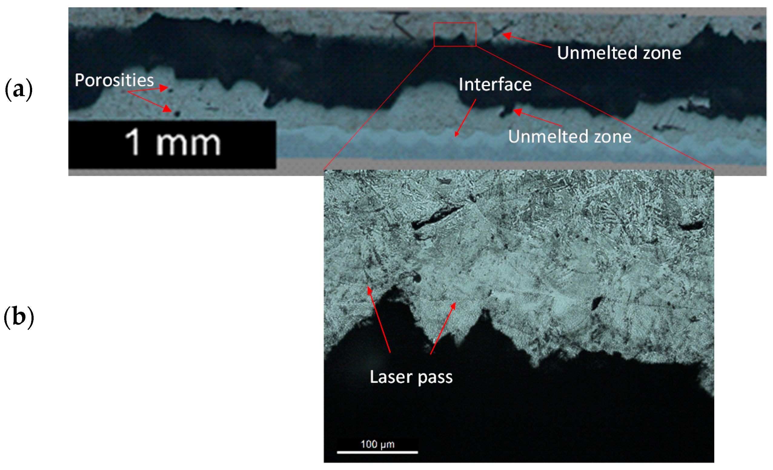Applsci 08 01879 g010