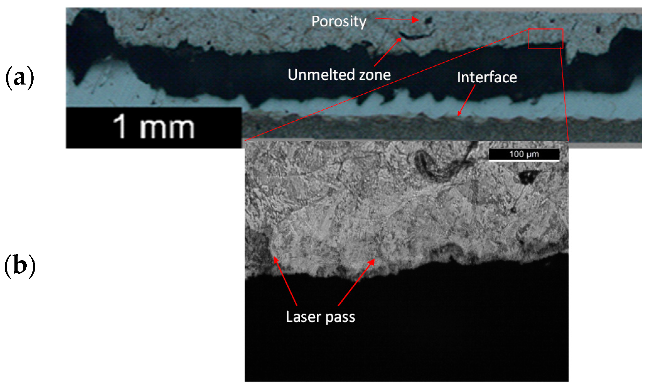 Applsci 08 01879 g012