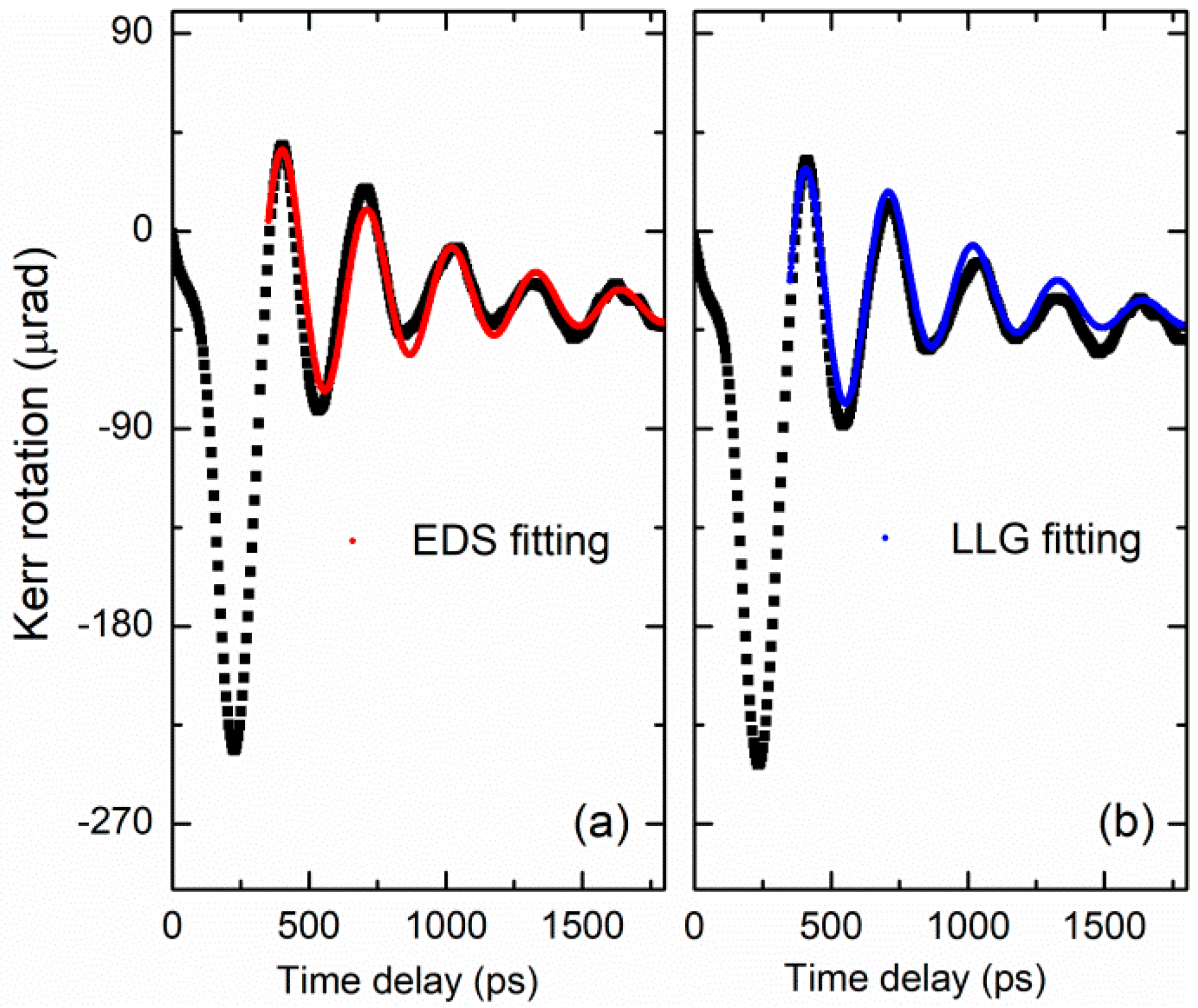 Applsci 08 01880 g001 Applsci 08 01880 g001