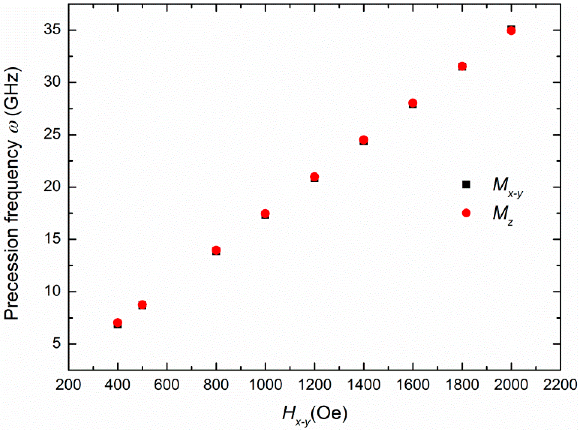 Applsci 08 01880 g004 Applsci 08 01880 g004