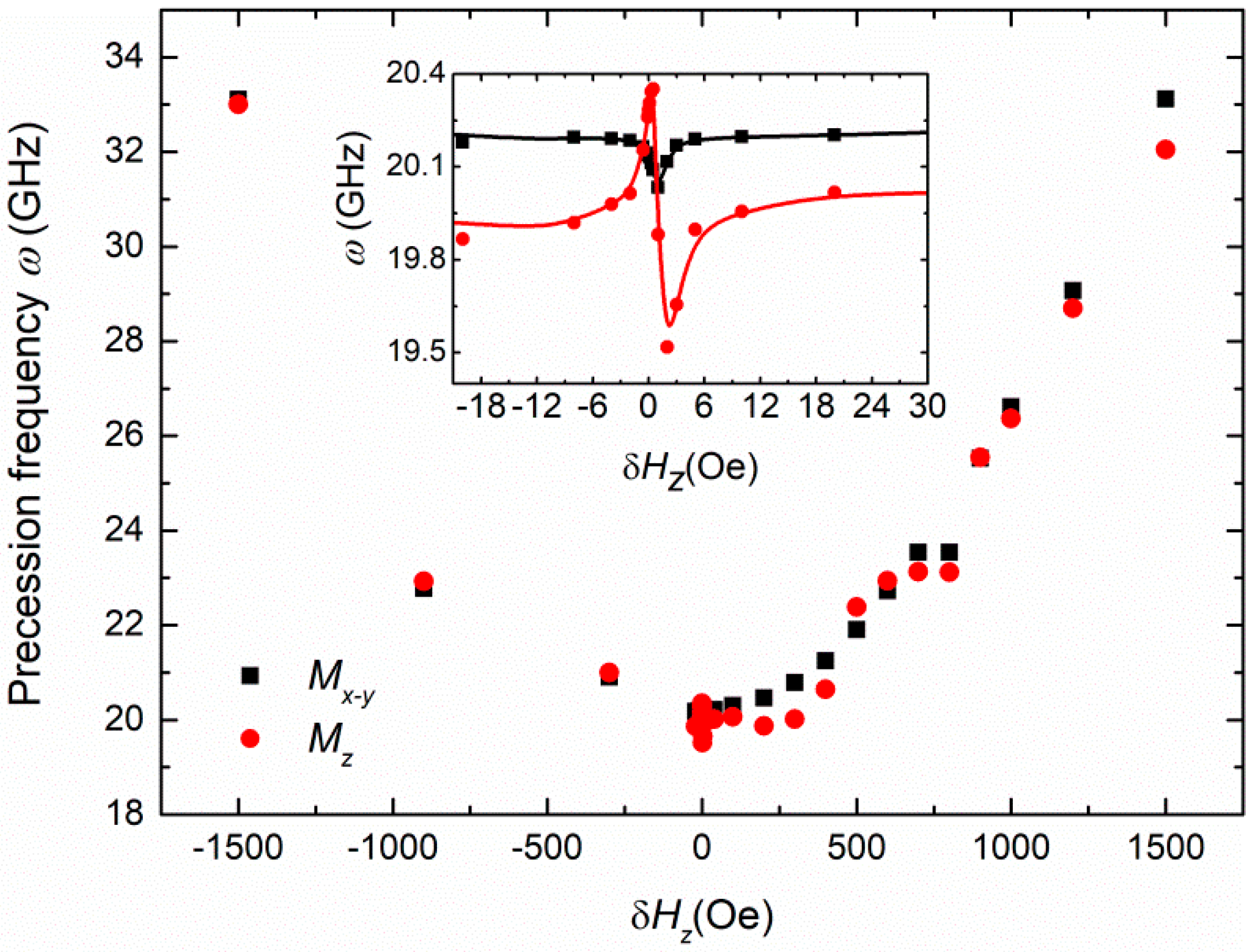 Applsci 08 01880 g005 Applsci 08 01880 g005