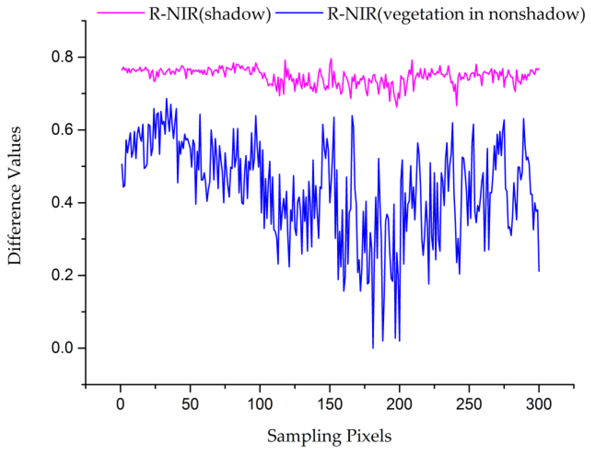 Applsci 08 01883 g002