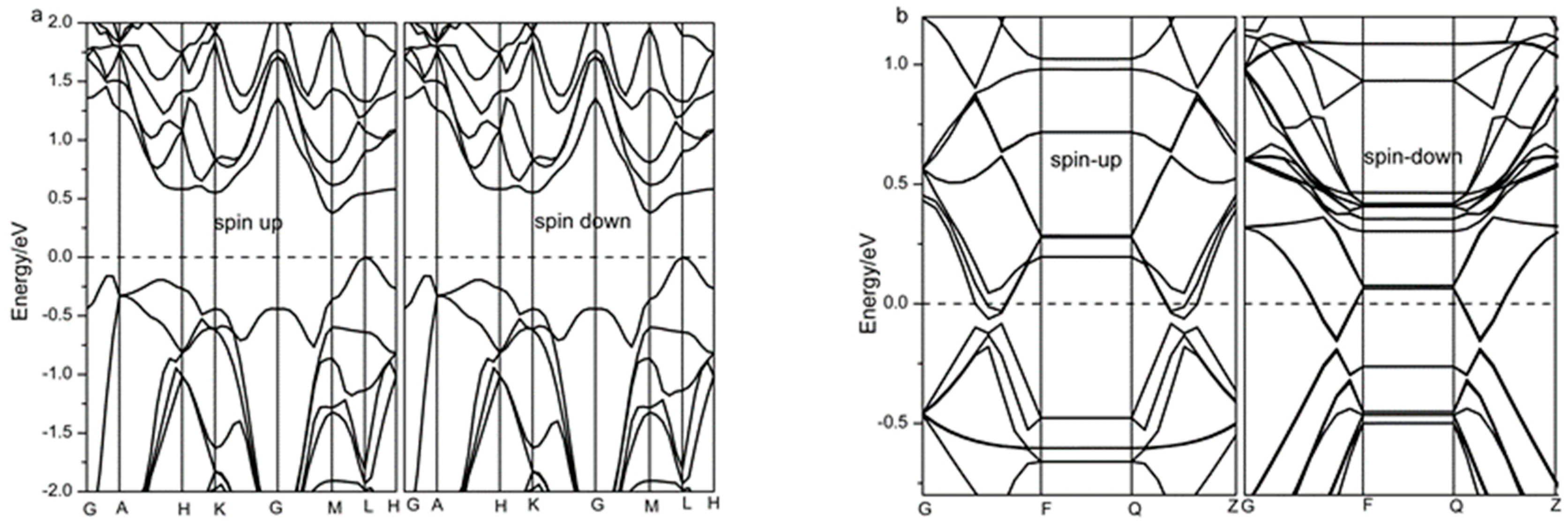 Applsci 08 01885 g003 Applsci 08 01885 g003