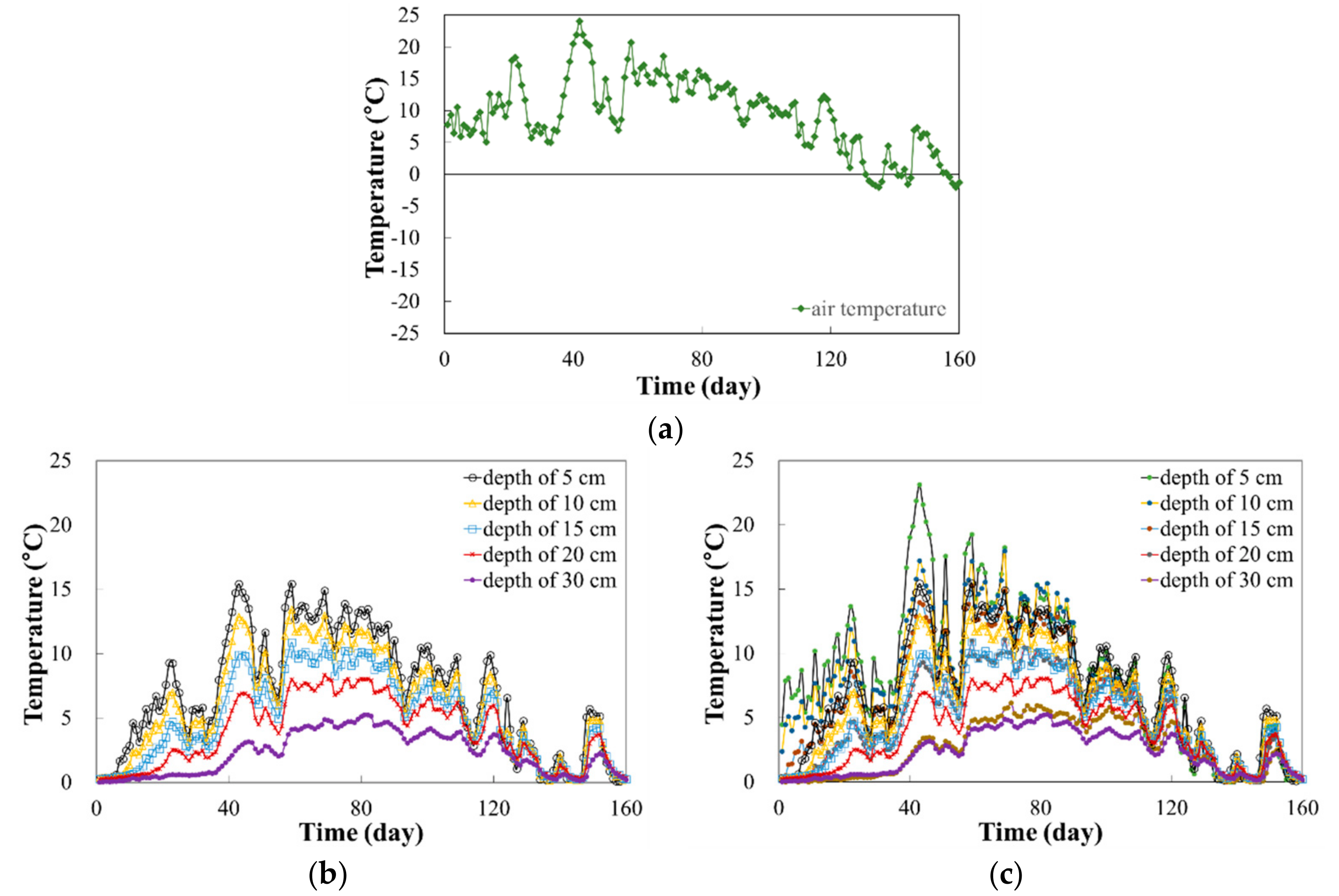 Applsci 08 01886 g003 Applsci 08 01886 g003