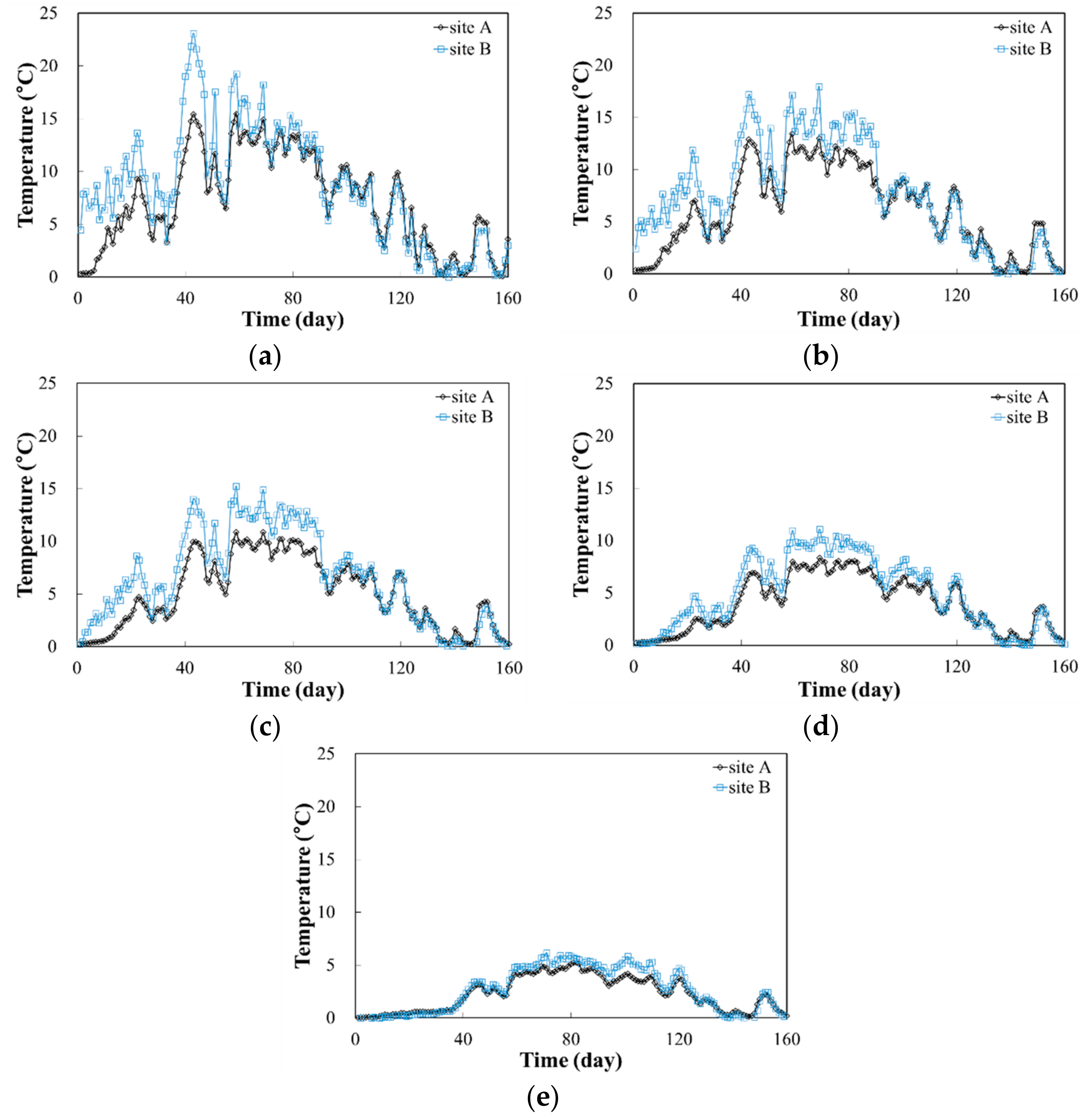 Applsci 08 01886 g004 Applsci 08 01886 g004