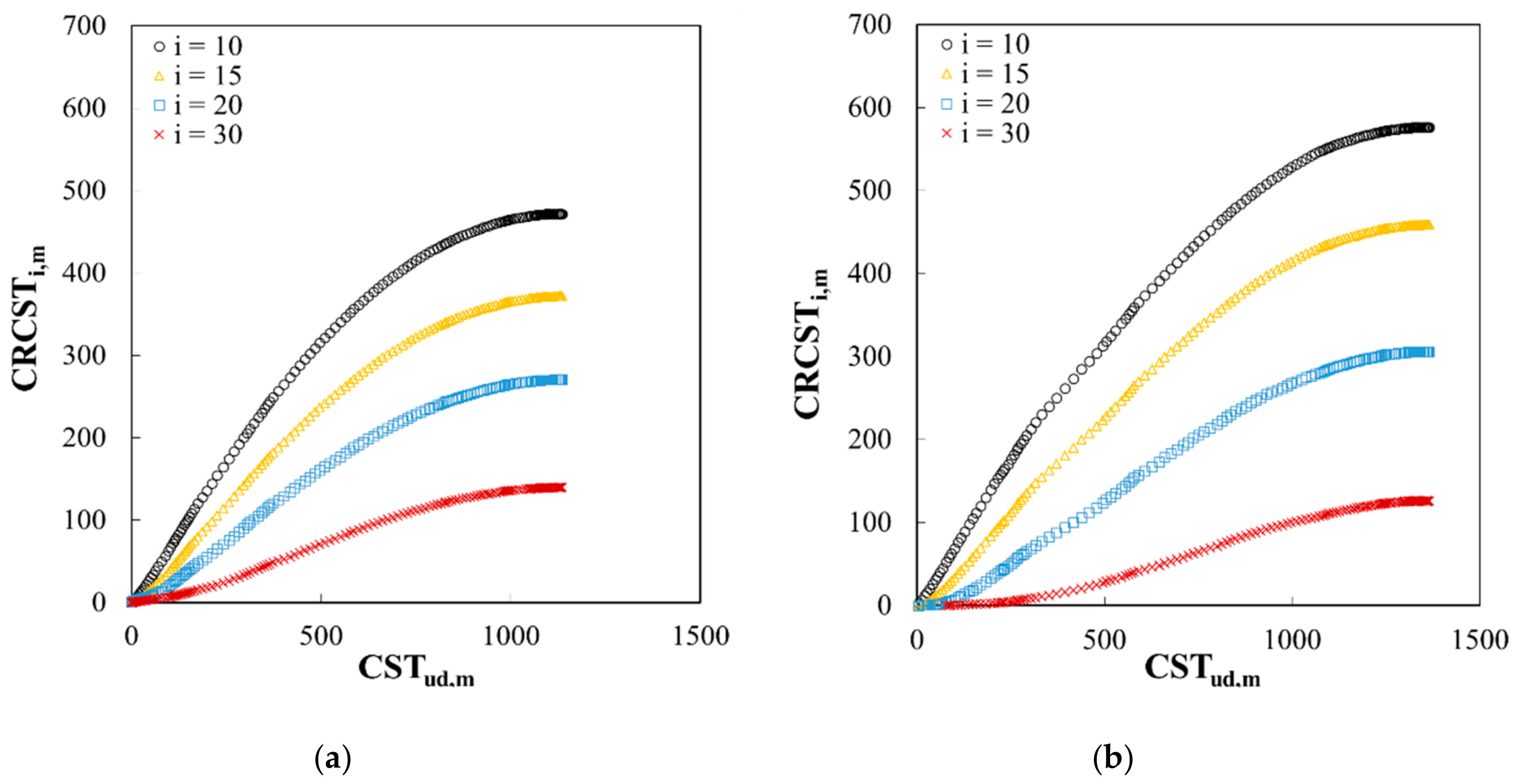 Applsci 08 01886 g006 Applsci 08 01886 g006