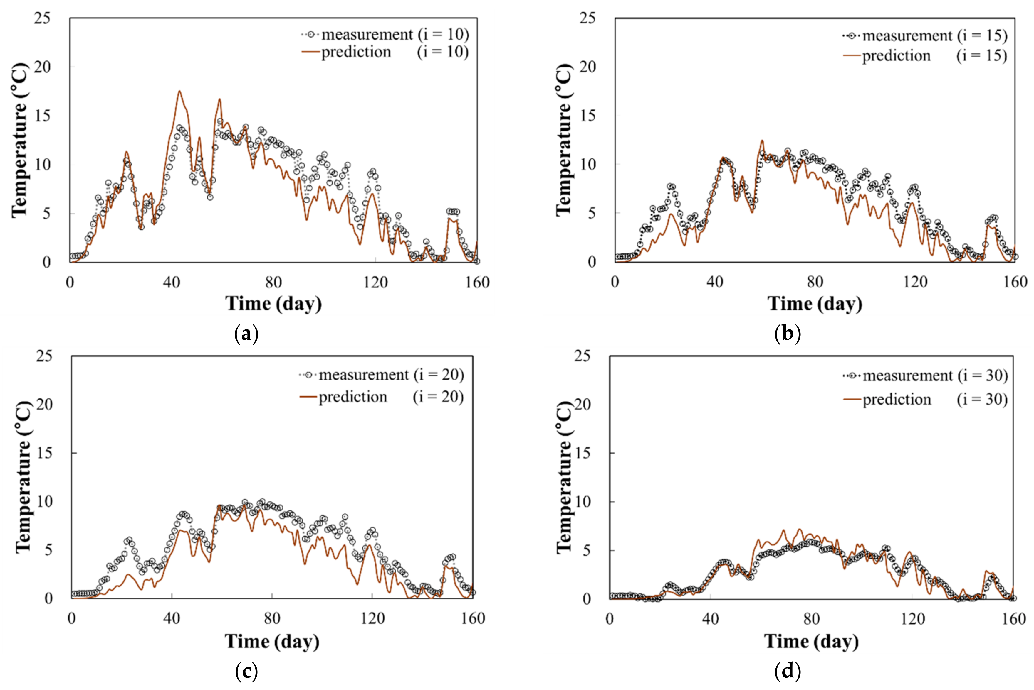 Applsci 08 01886 g011 Applsci 08 01886 g011