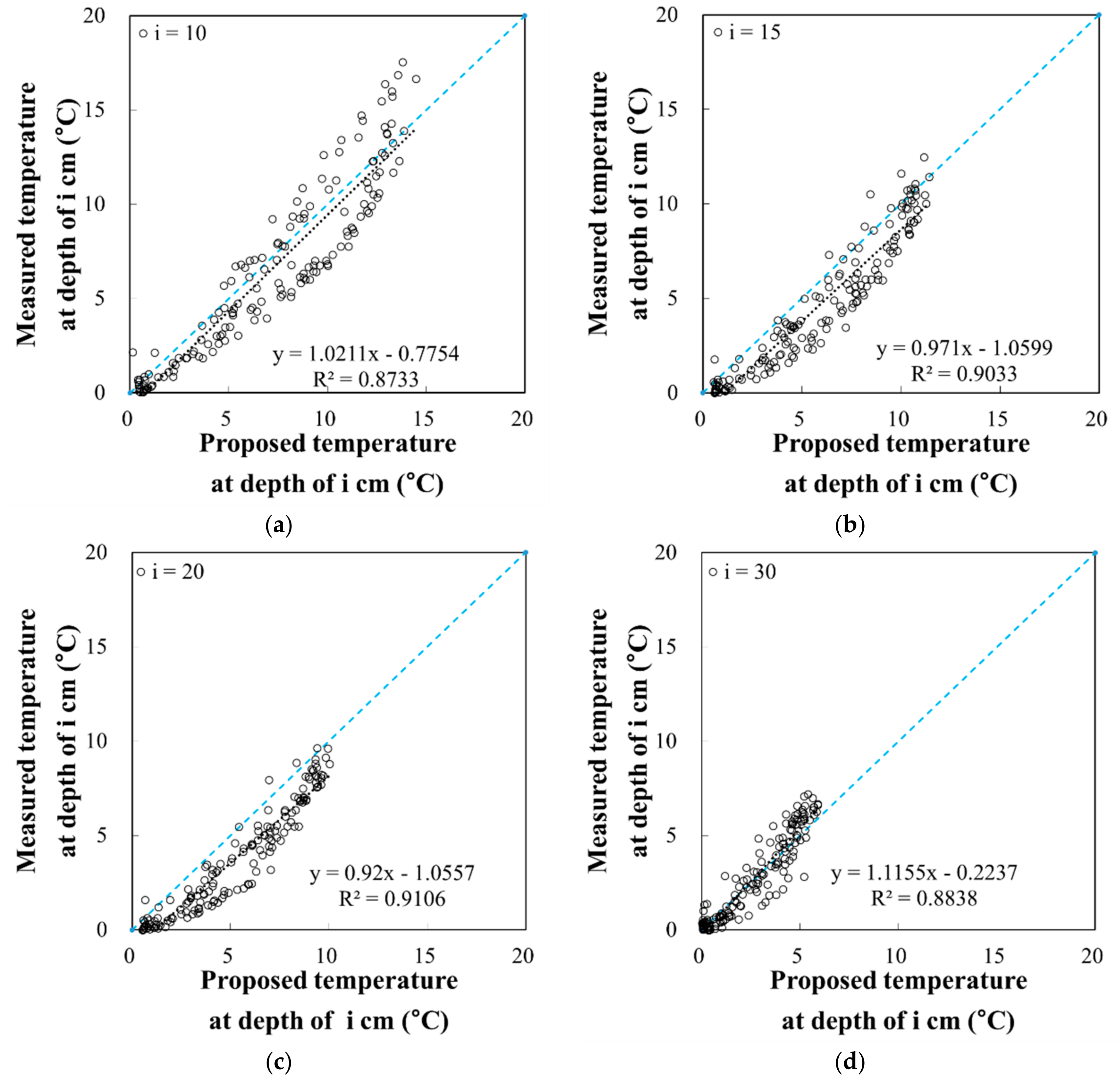 Applsci 08 01886 g012 Applsci 08 01886 g012