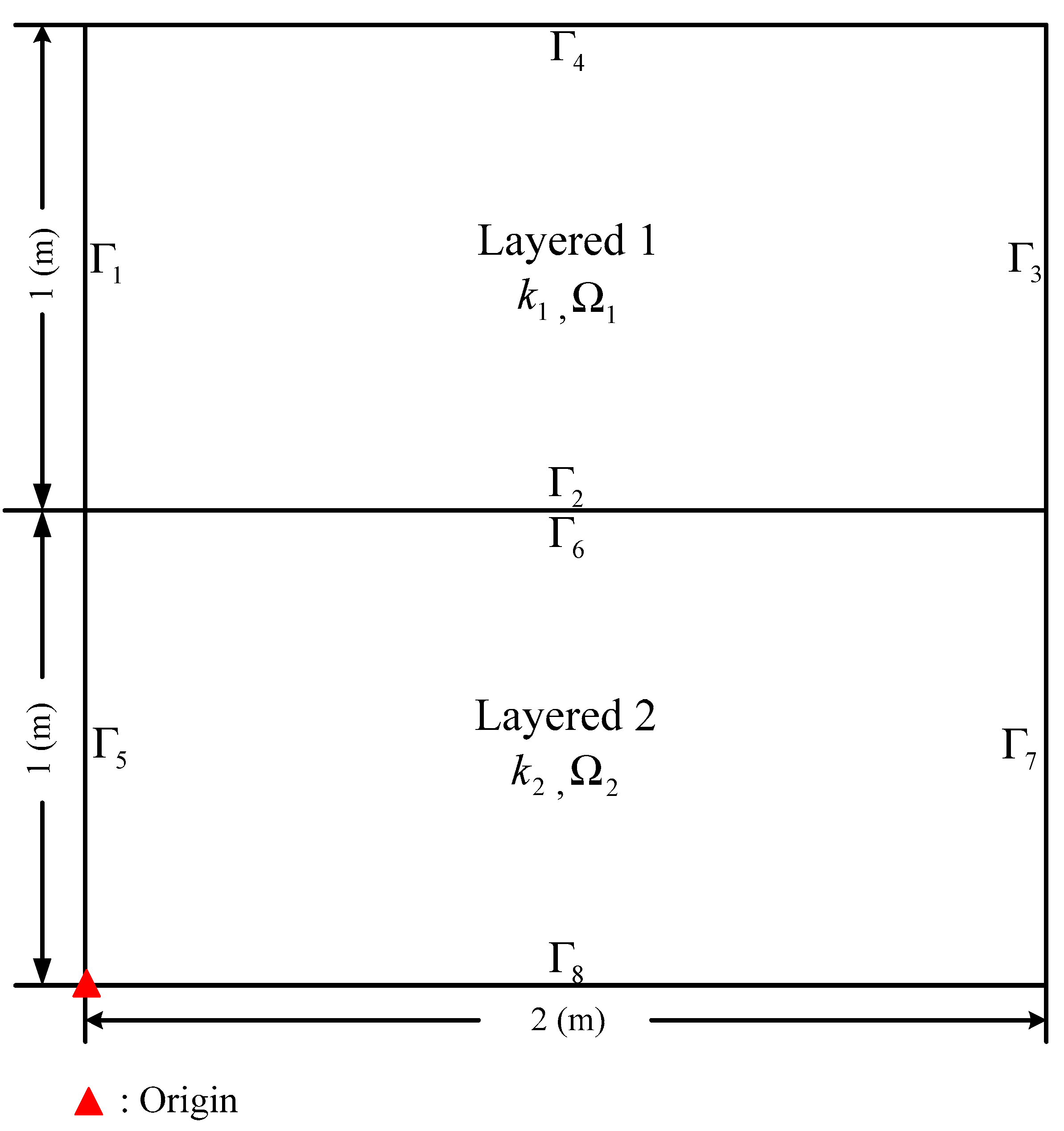 Applsci 08 01887 g001