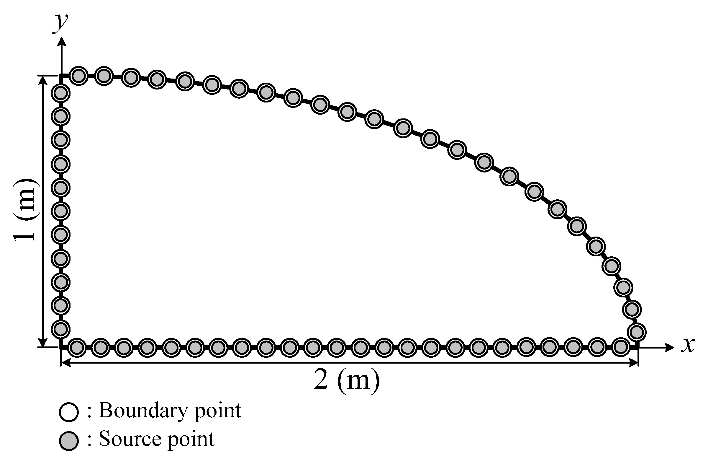 Applsci 08 01887 g003